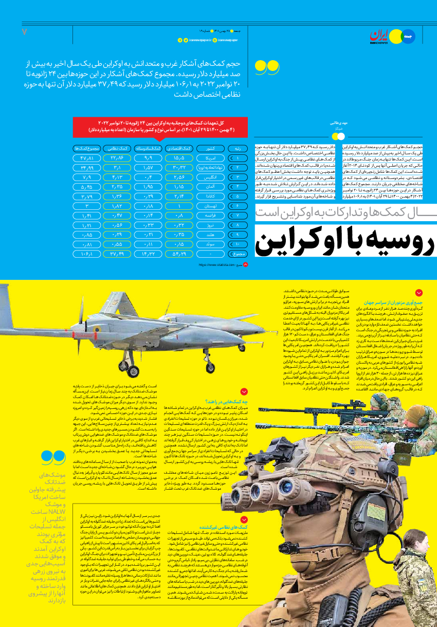 روزنامه ایران - ویژه نامه جمعه۱۹ - ۲۷ بهمن ۱۴۰۱ - صفحه ۷