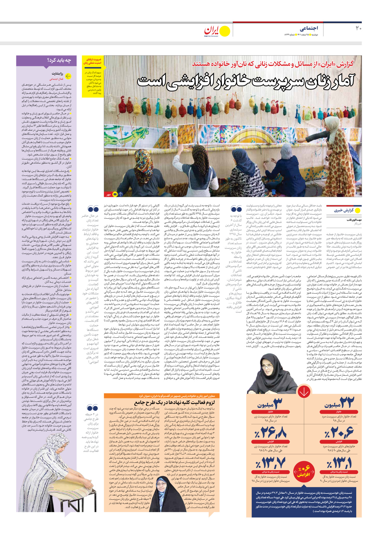 روزنامه ایران - شماره هشت هزار و صد و چهل و چهار - ۱۵ اسفند ۱۴۰۱ - صفحه ۲۰