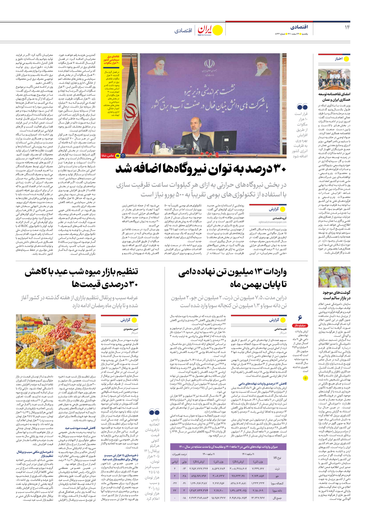 روزنامه ایران - شماره هشت هزار و صد و چهل و سه - ۱۴ اسفند ۱۴۰۱ - صفحه ۱۴