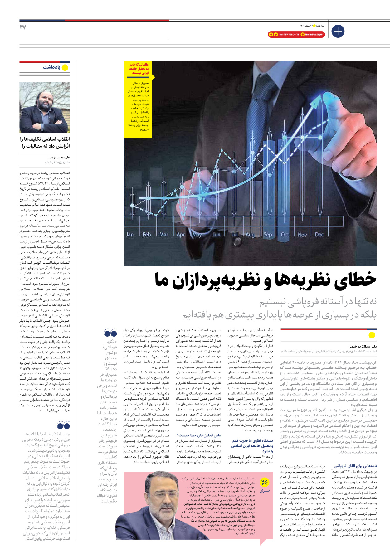روزنامه ایران - ویژه نامه ویژه نوروز - ۲۴ اسفند ۱۴۰۱ - صفحه ۳۷