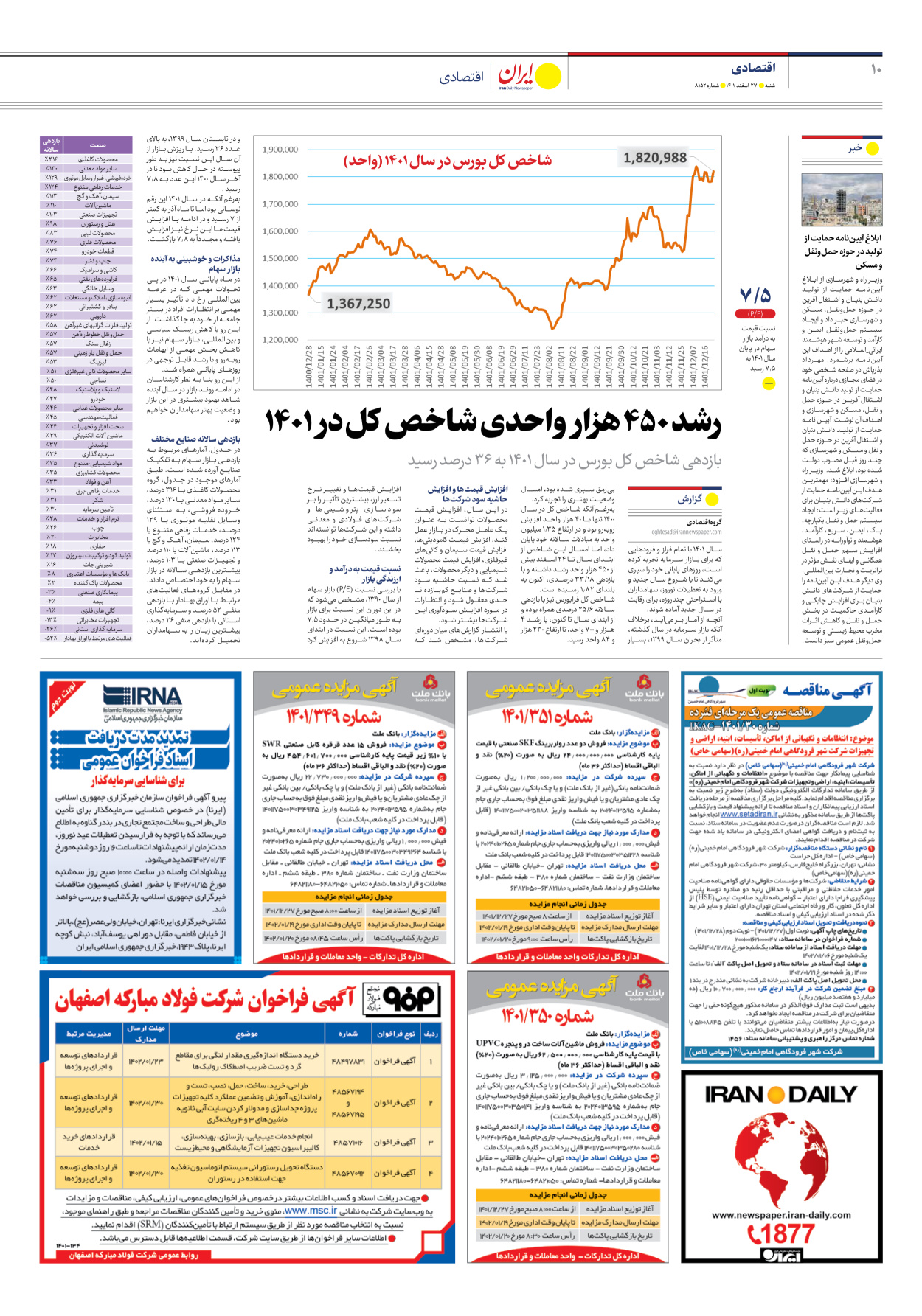روزنامه ایران - شماره هشت هزار و صد و پنجاه و دو - ۲۷ اسفند ۱۴۰۱ - صفحه ۱۰