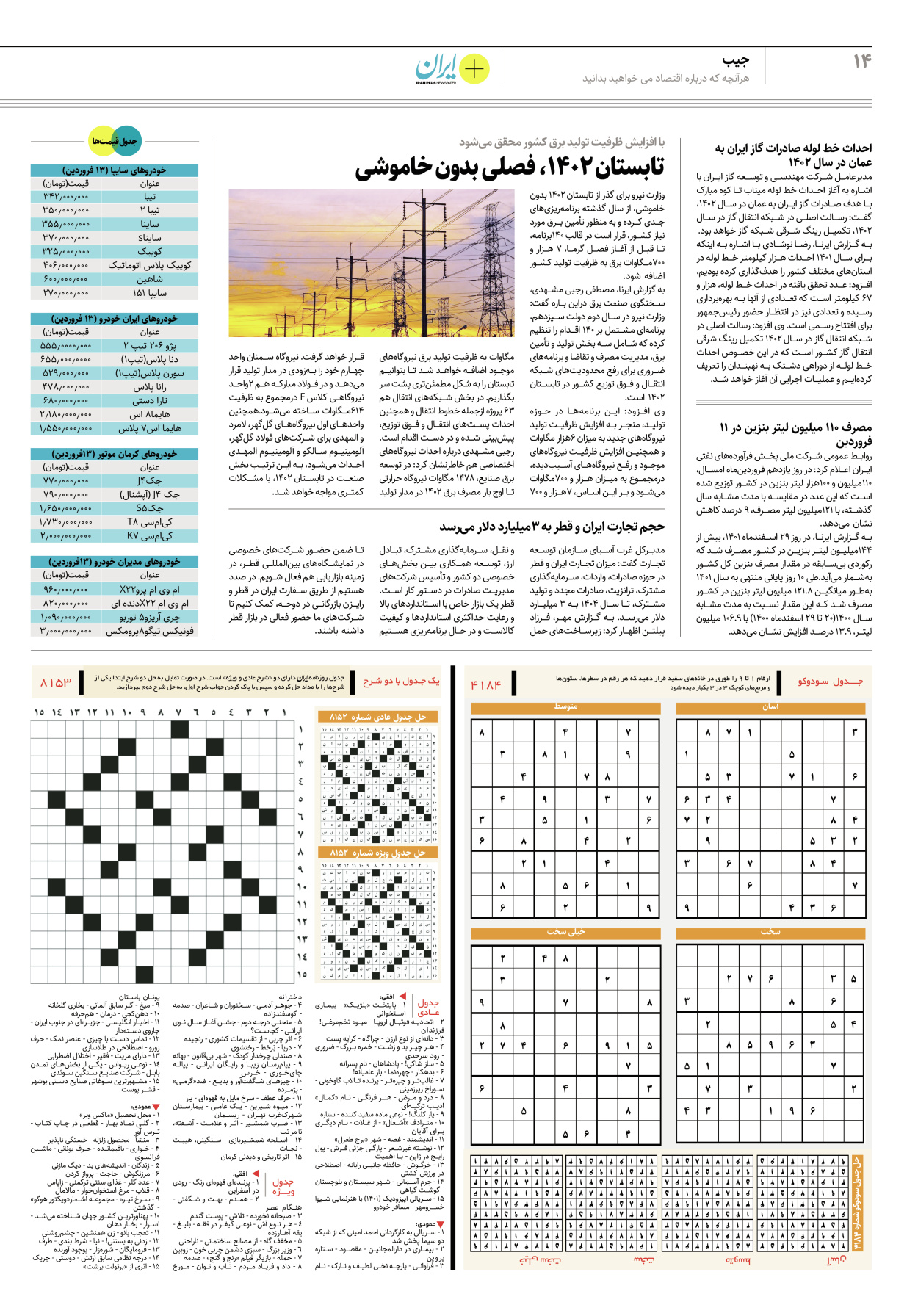 روزنامه ایران - ویژه نامه پلاس۸۱۵۳ - ۱۴ فروردین ۱۴۰۲ - صفحه ۱۴
