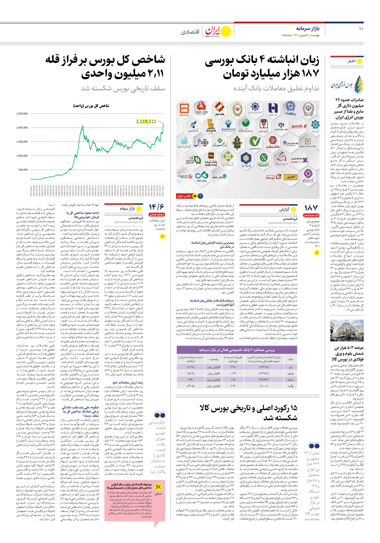 روزنامه ایران - شماره هشت هزار و صد و پنجاه و پنج - ۱۶ فروردین ۱۴۰۲ - صفحه ۱۰