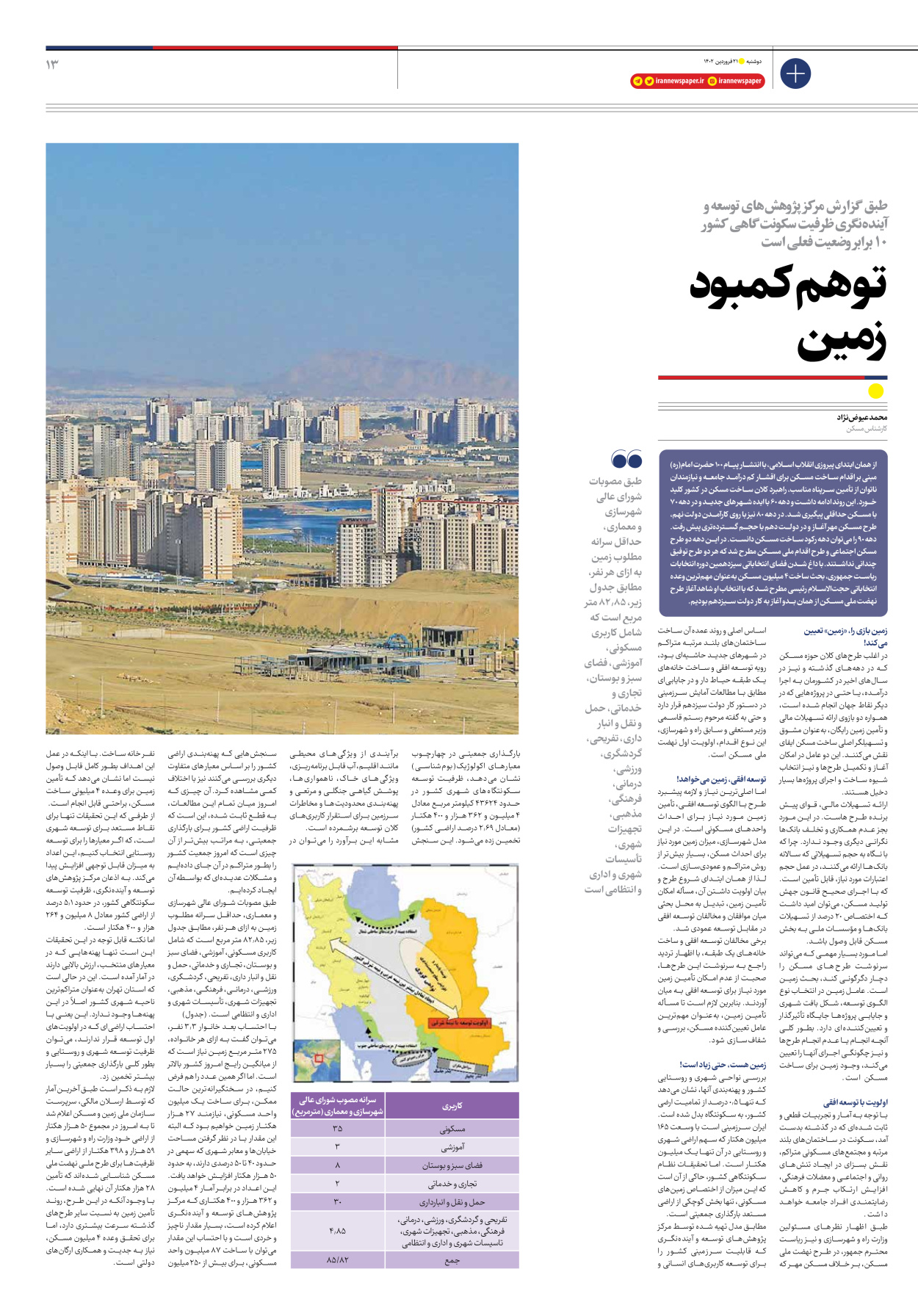 روزنامه ایران - ویژه نامه ویژه مسکن - ۲۱ فروردین ۱۴۰۲ - صفحه ۱۳