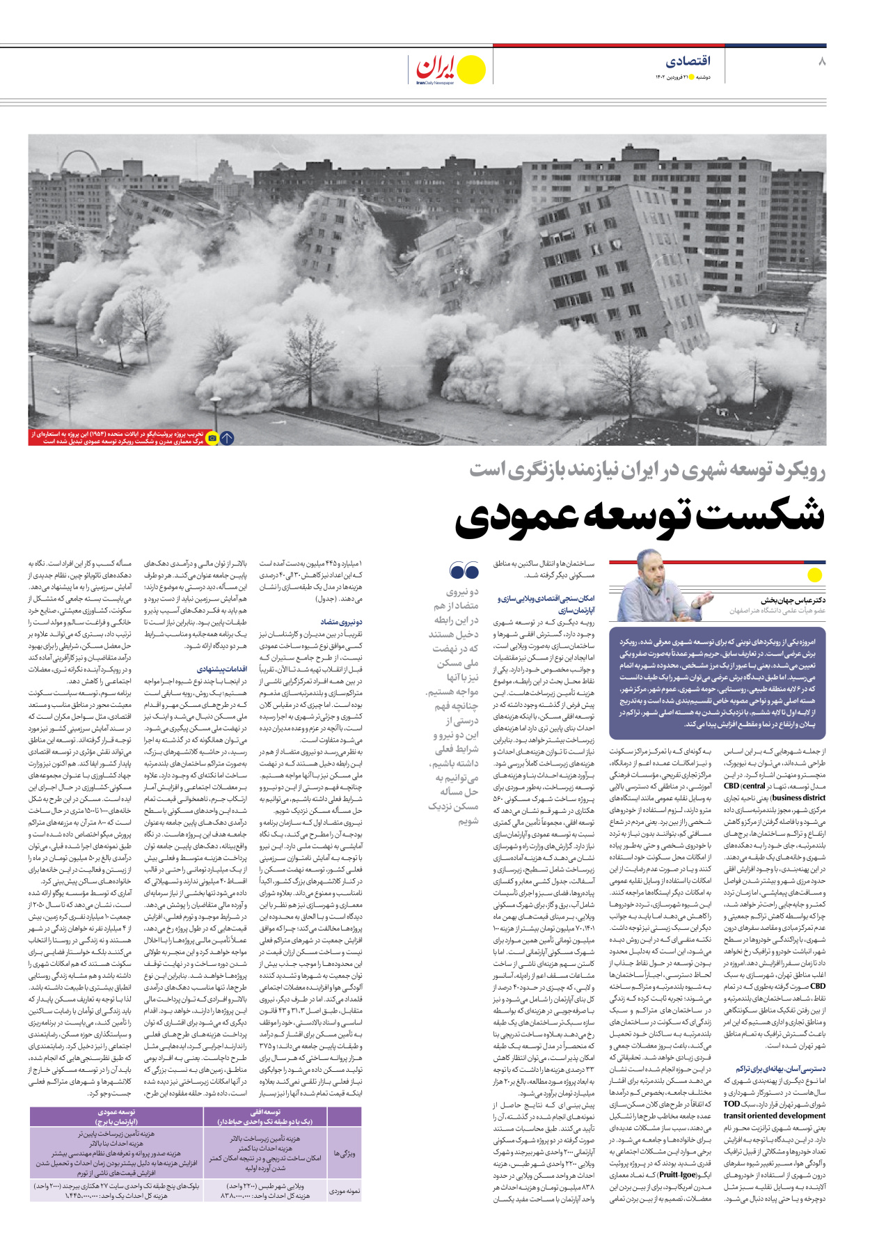 روزنامه ایران - ویژه نامه ویژه مسکن - ۲۱ فروردین ۱۴۰۲ - صفحه ۸