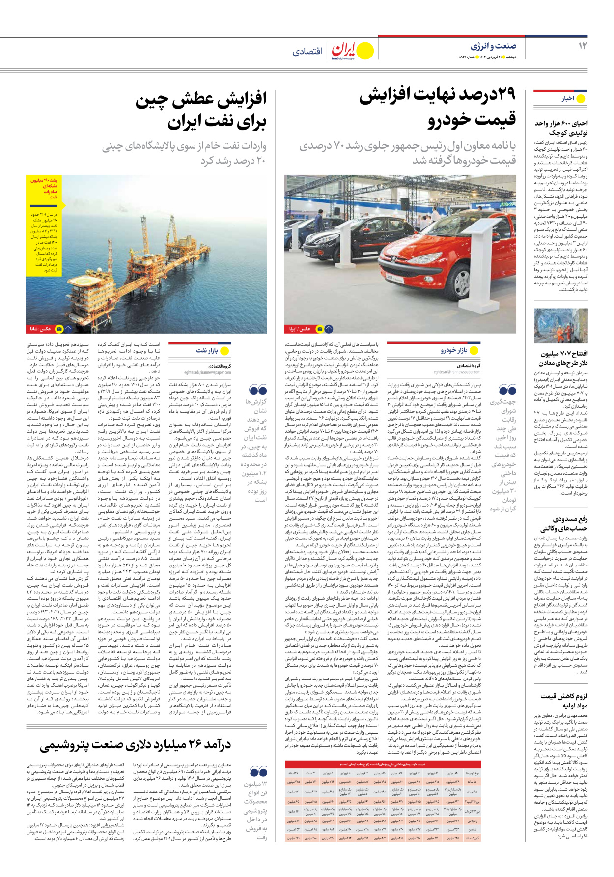 روزنامه ایران - شماره هشت هزار و صد و پنجاه و نه - ۲۱ فروردین ۱۴۰۲ - صفحه ۱۲