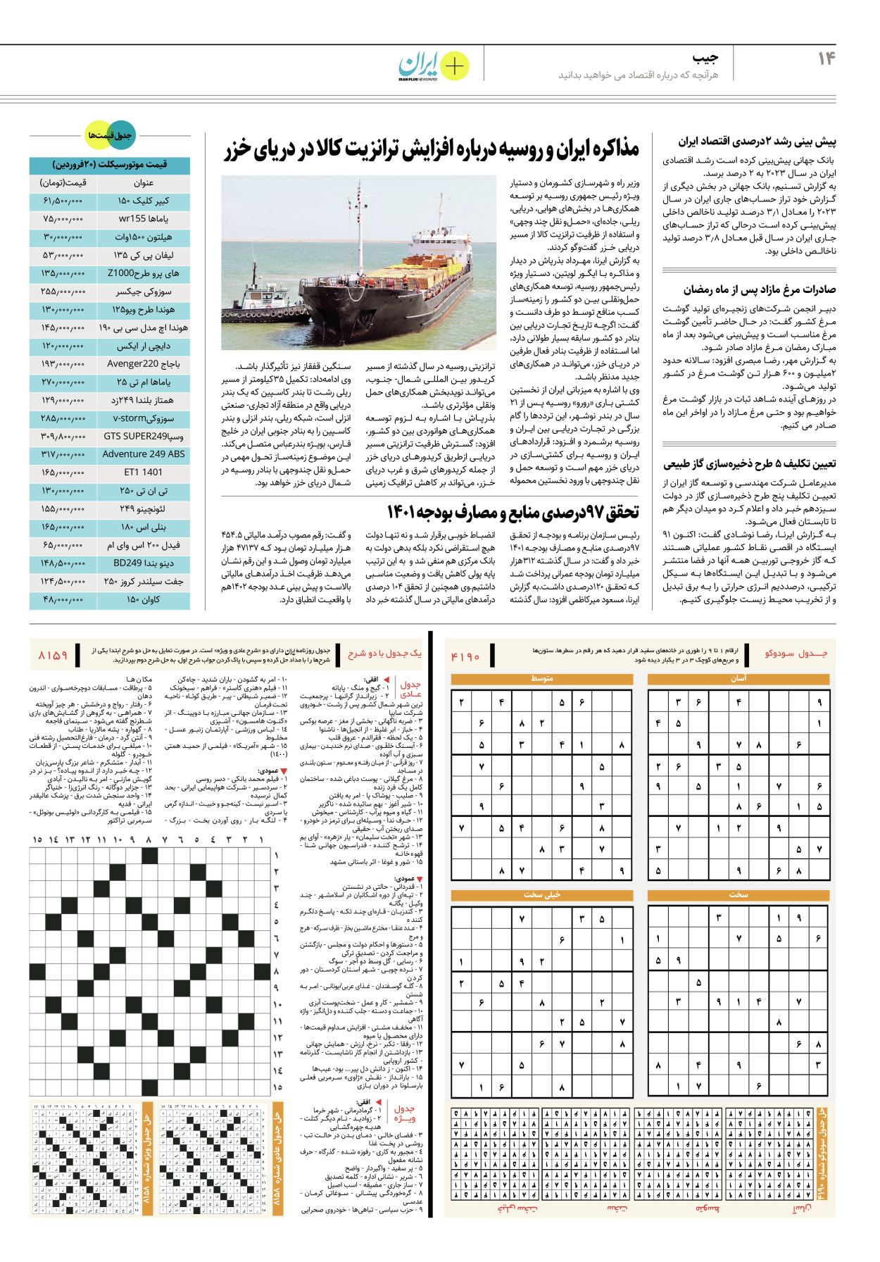 روزنامه ایران - ویژه نامه پلاس۸۱۵۹ - ۲۱ فروردین ۱۴۰۲ - صفحه ۱۴