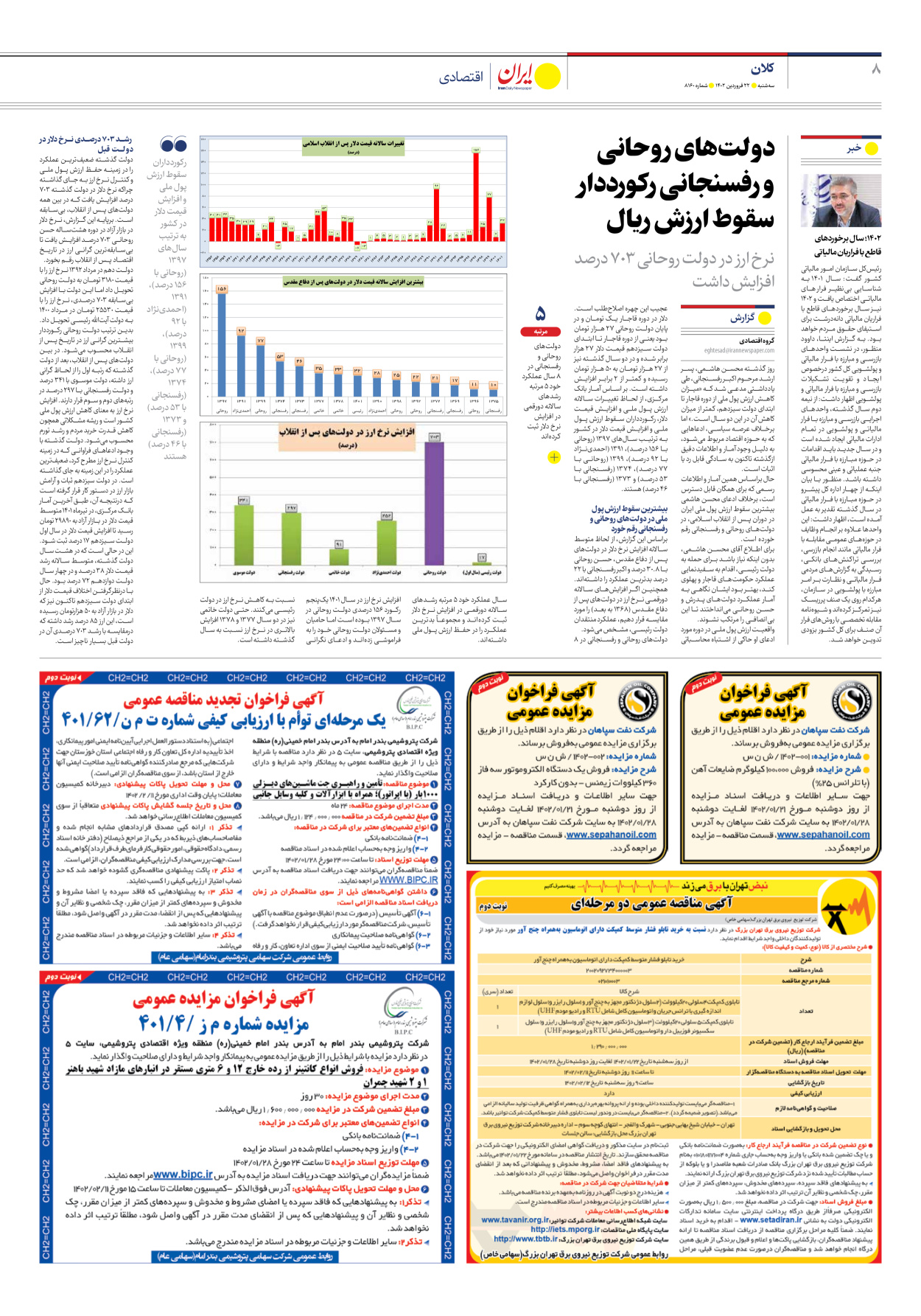 روزنامه ایران - شماره هشت هزار و صد و شصت - ۲۲ فروردین ۱۴۰۲ - صفحه ۸