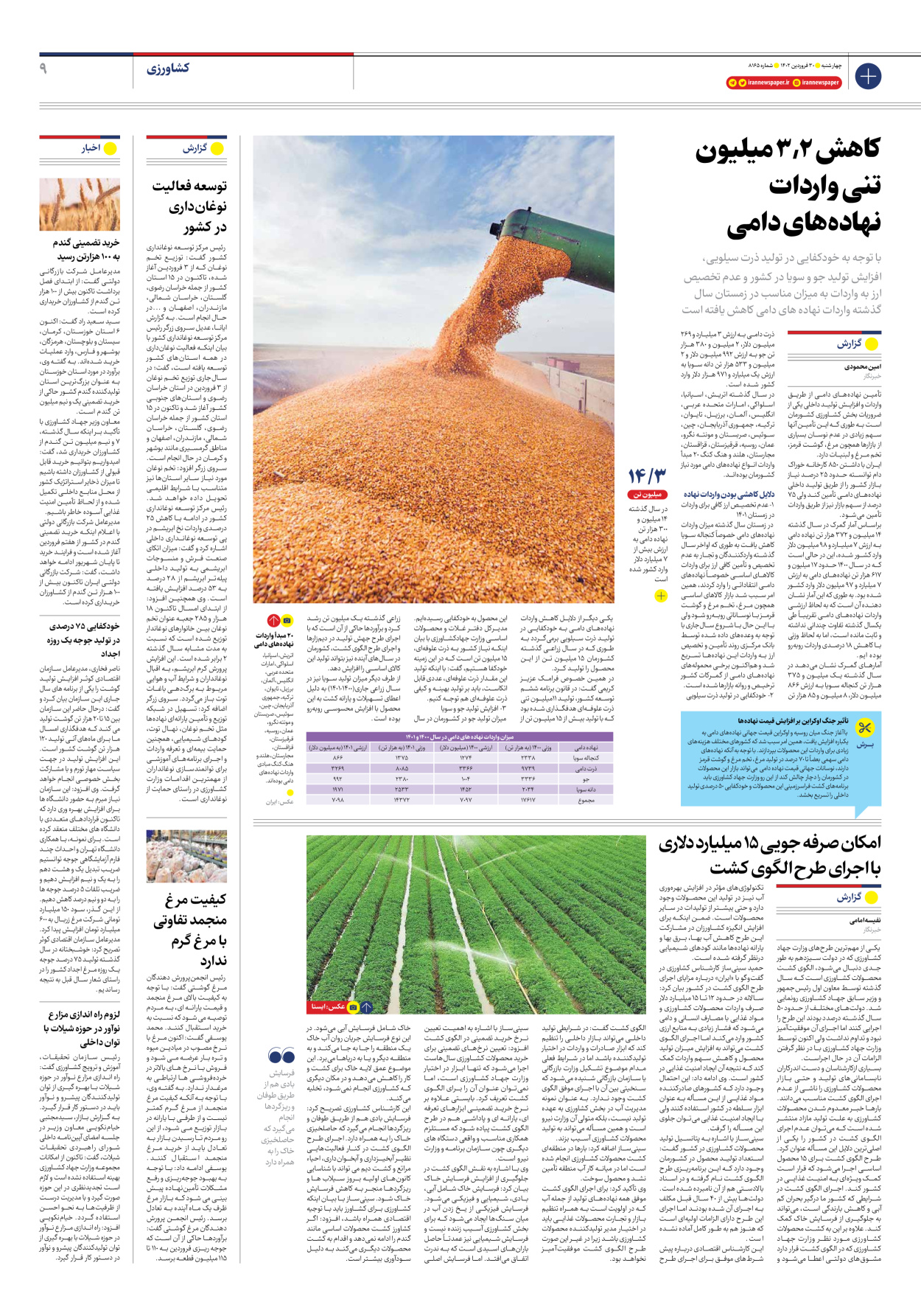 روزنامه ایران - شماره هشت هزار و صد و شصت و پنج - ۳۰ فروردین ۱۴۰۲ - صفحه ۹