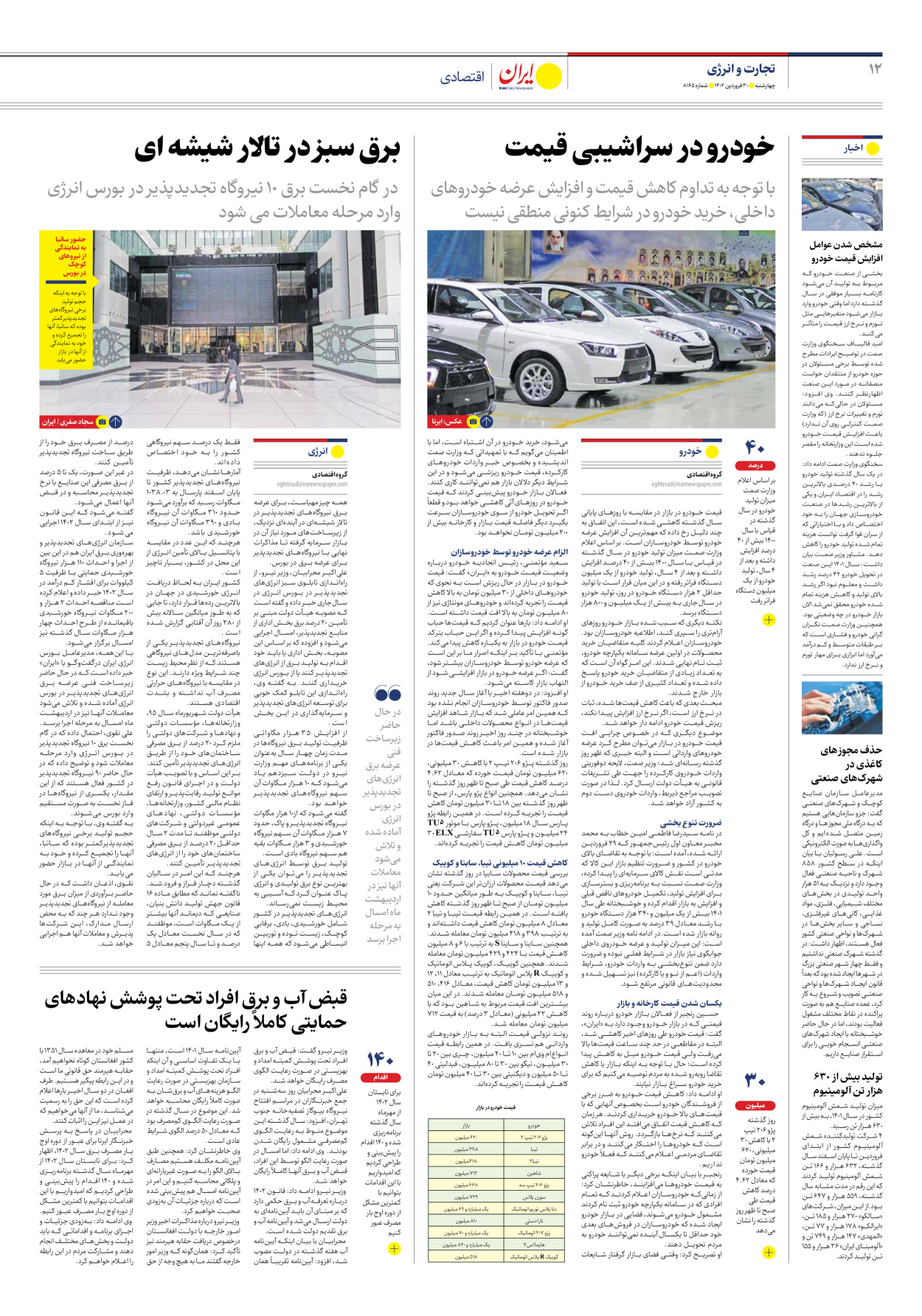 روزنامه ایران - شماره هشت هزار و صد و شصت و پنج - ۳۰ فروردین ۱۴۰۲ - صفحه ۱۲