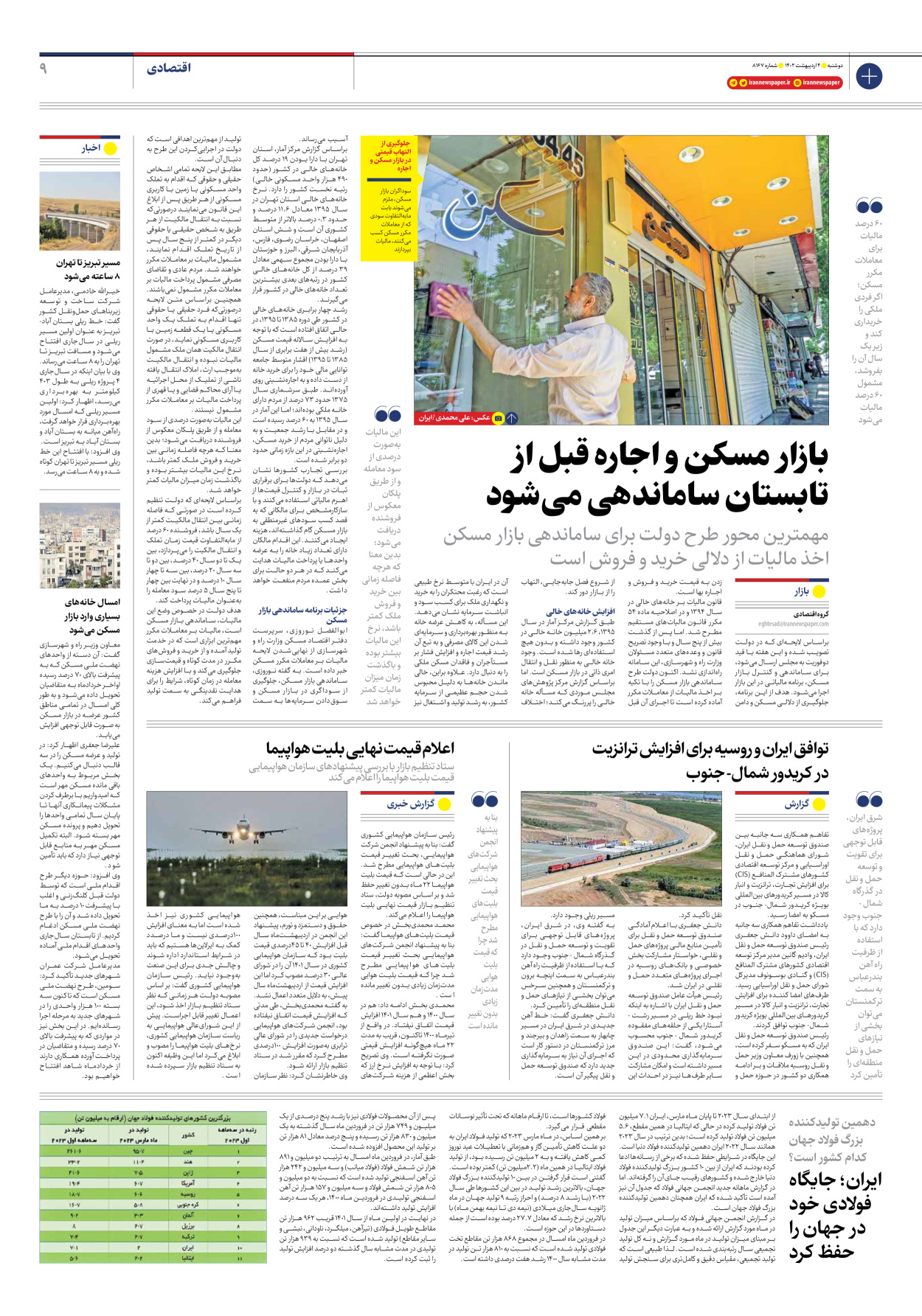 روزنامه ایران - شماره هشت هزار و صد و شصت و هفت - ۰۴ اردیبهشت ۱۴۰۲ - صفحه ۹