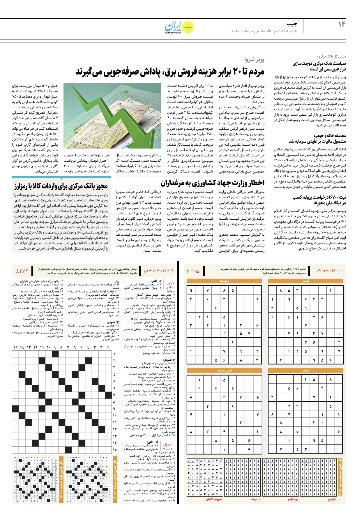 روزنامه ایران - ویژه نامه پلاس۸۱۷۴ - ۱۲ اردیبهشت ۱۴۰۲ - صفحه ۱۴