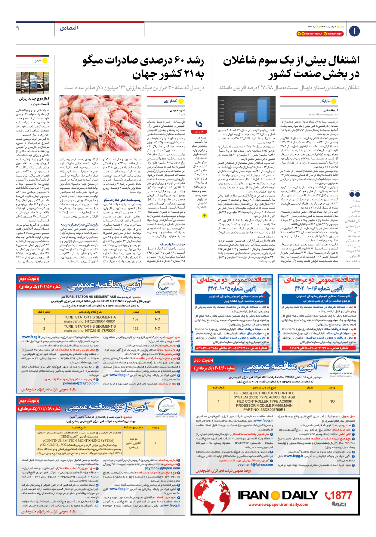 روزنامه ایران - شماره هشت هزار و صد و هفتاد و هفت - ۱۶ اردیبهشت ۱۴۰۲ - صفحه ۹