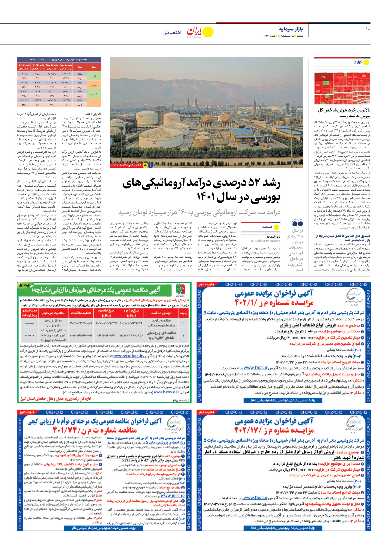 روزنامه ایران - شماره هشت هزار و صد و هفتاد و نه - ۱۸ اردیبهشت ۱۴۰۲ - صفحه ۱۰