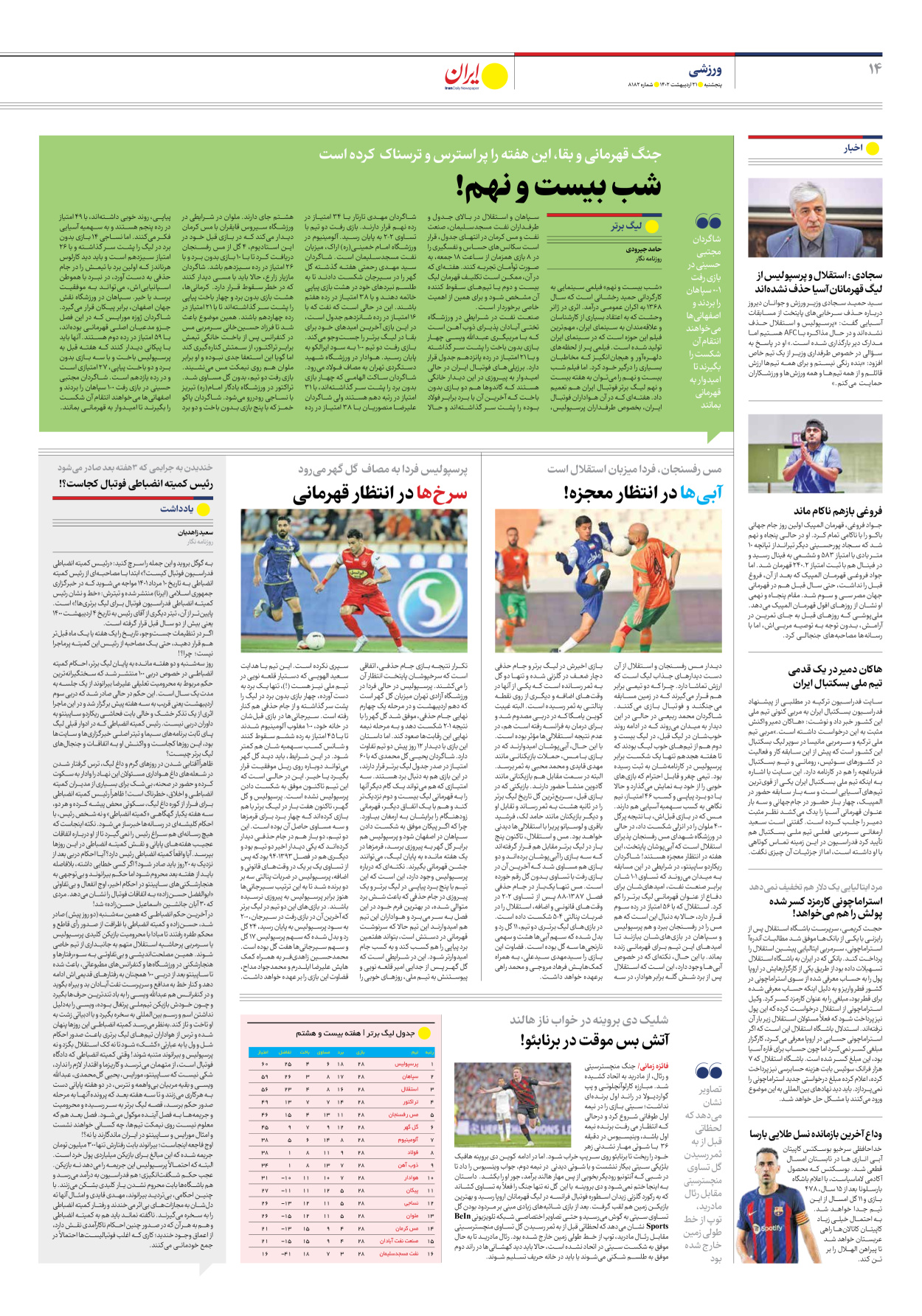 روزنامه ایران - شماره هشت هزار و صد و هشتاد و دو - ۲۱ اردیبهشت ۱۴۰۲ - صفحه ۱۴