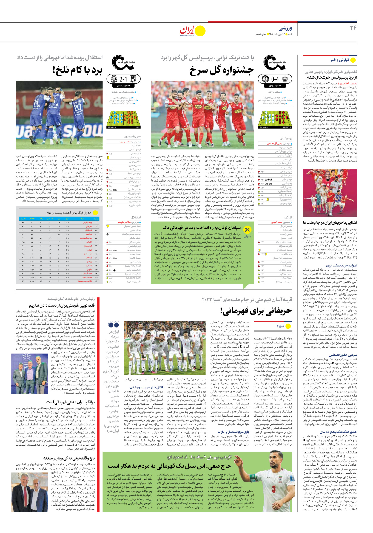 روزنامه ایران - شماره هشت هزار و صد و هشتاد و سه - ۲۳ اردیبهشت ۱۴۰۲ - صفحه ۲۴