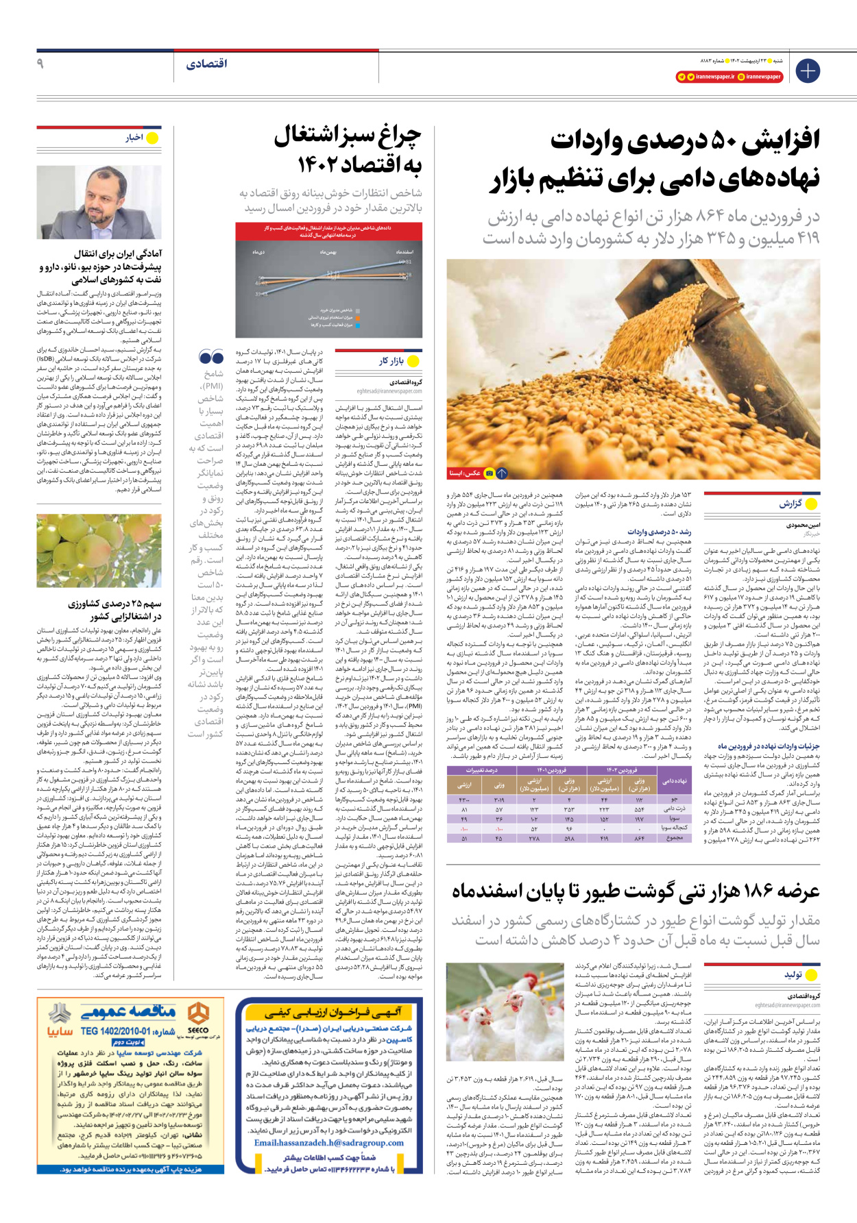 روزنامه ایران - شماره هشت هزار و صد و هشتاد و سه - ۲۳ اردیبهشت ۱۴۰۲ - صفحه ۹