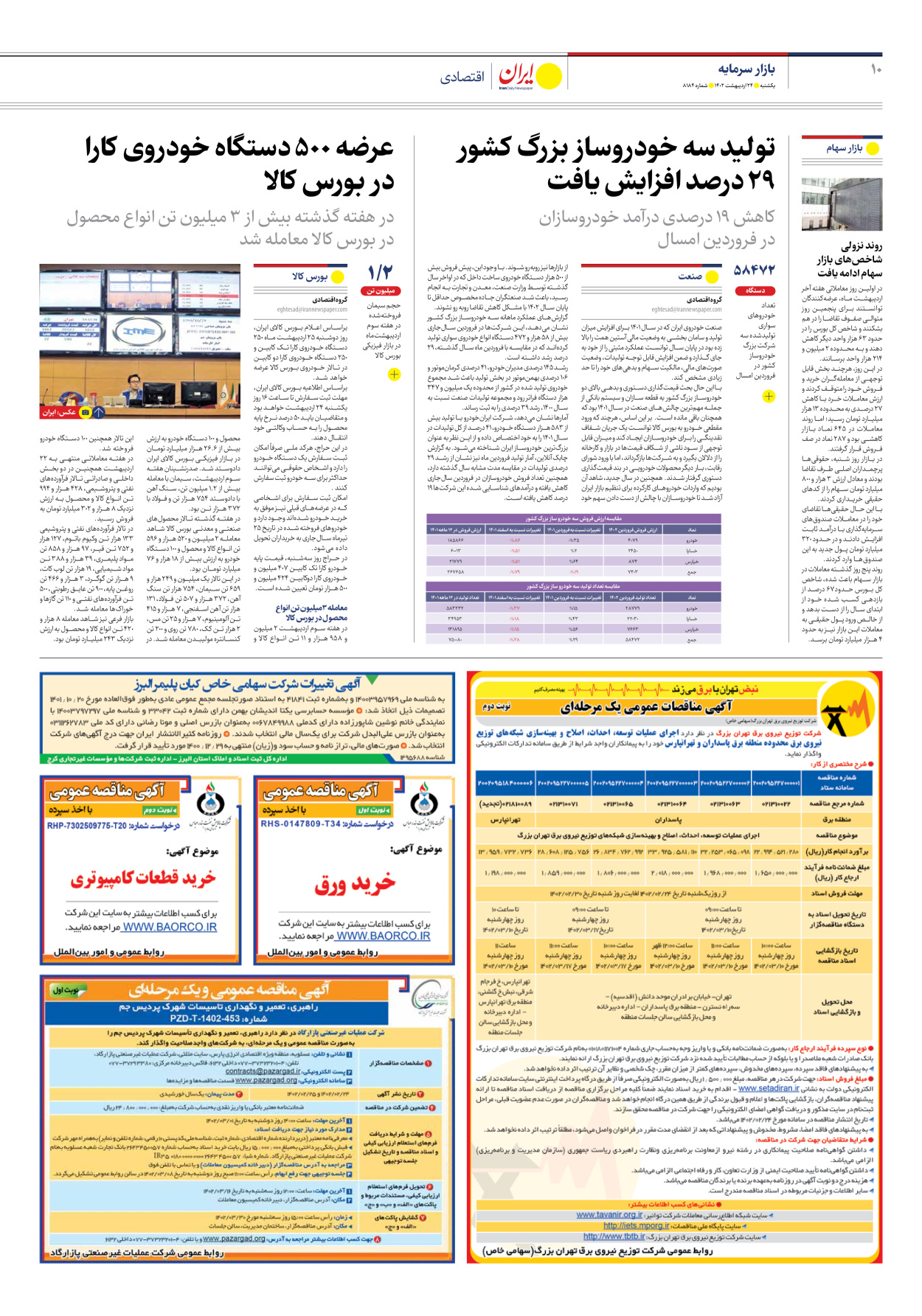 روزنامه ایران - شماره هشت هزار و صد و هشتاد و چهار - ۲۴ اردیبهشت ۱۴۰۲ - صفحه ۱۰