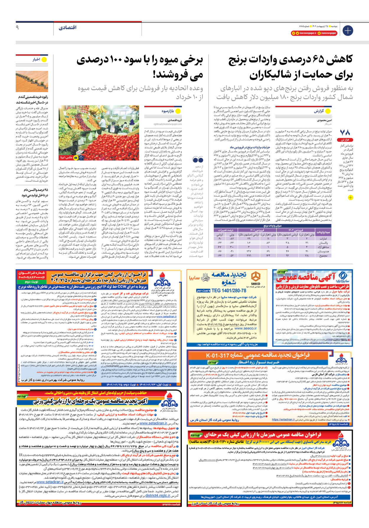 روزنامه ایران - شماره هشت هزار و صد و هشتاد و پنج - ۲۵ اردیبهشت ۱۴۰۲ - صفحه ۹