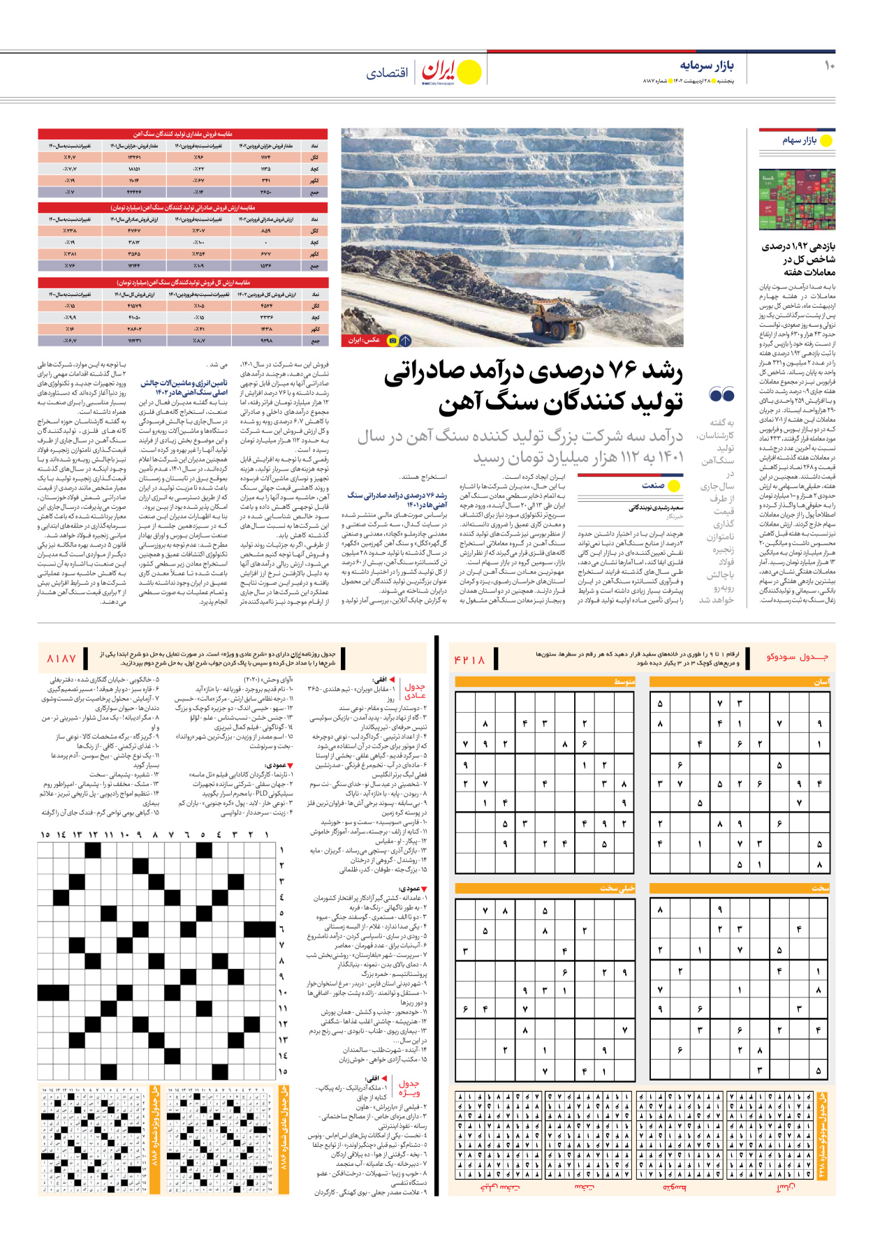 روزنامه ایران - شماره هشت هزار و صد و هشتاد و هفت - ۲۸ اردیبهشت ۱۴۰۲ - صفحه ۱۰
