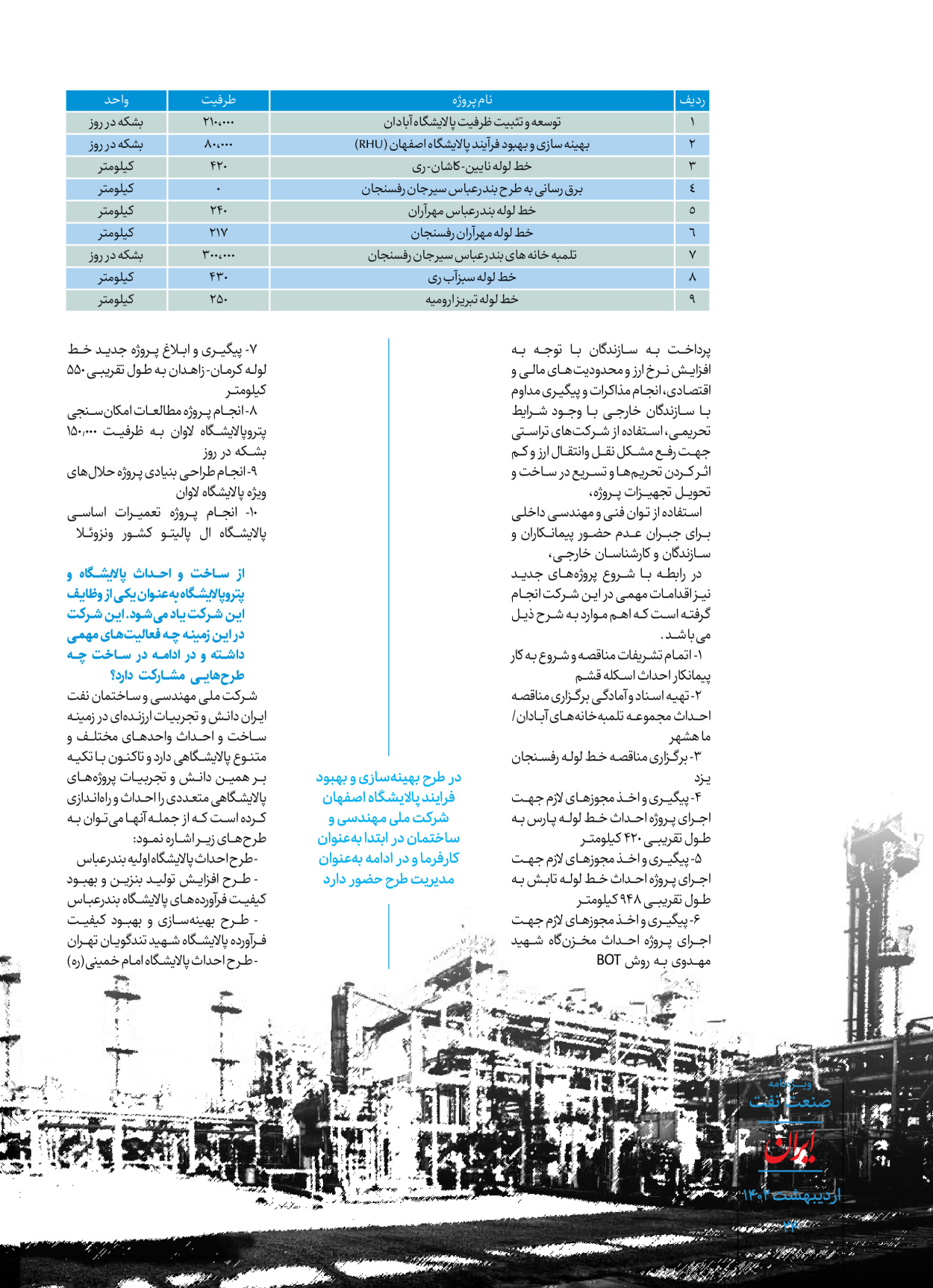 روزنامه ایران - ویژه نامه ویژه نفت - ۳۰ اردیبهشت ۱۴۰۲ - صفحه ۲۴