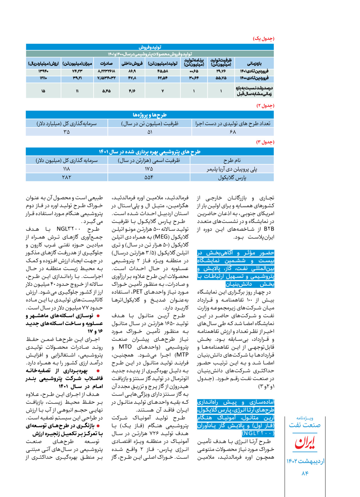 روزنامه ایران - ویژه نامه ویژه نفت - ۳۰ اردیبهشت ۱۴۰۲ - صفحه ۸۴