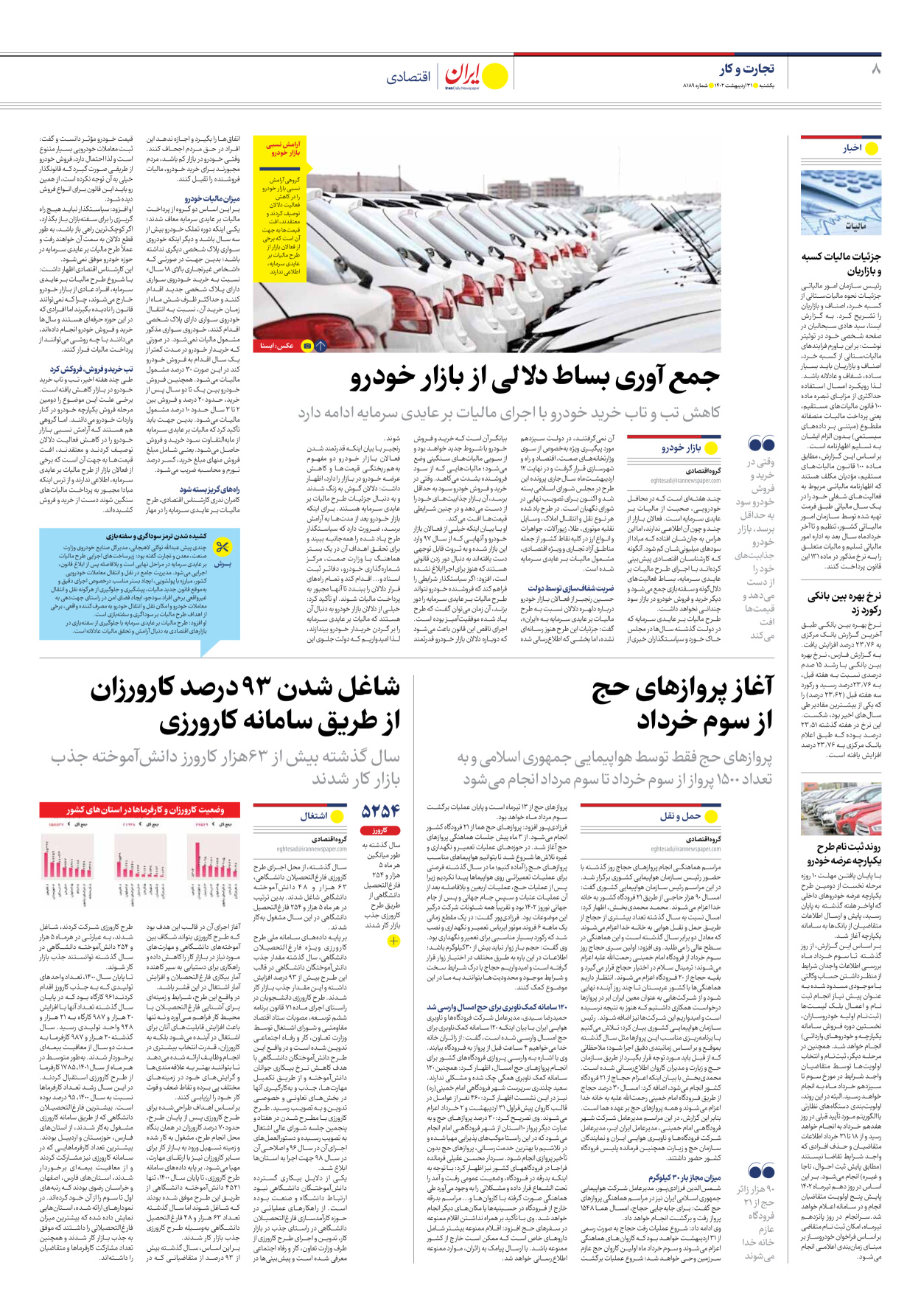روزنامه ایران - شماره هشت هزار و صد و هشتاد و نه - ۳۱ اردیبهشت ۱۴۰۲ - صفحه ۸