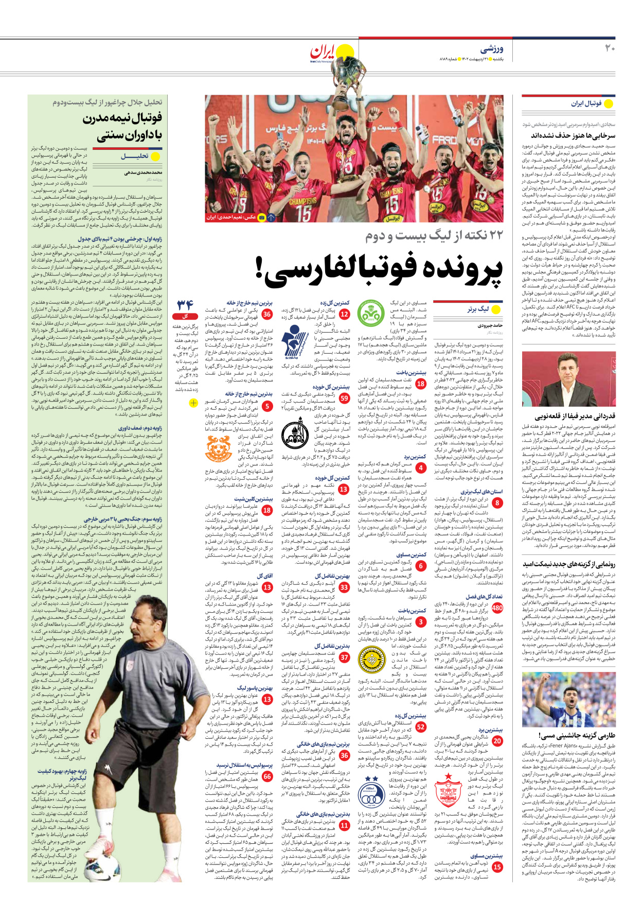 روزنامه ایران - شماره هشت هزار و صد و هشتاد و نه - ۳۱ اردیبهشت ۱۴۰۲ - صفحه ۲۰