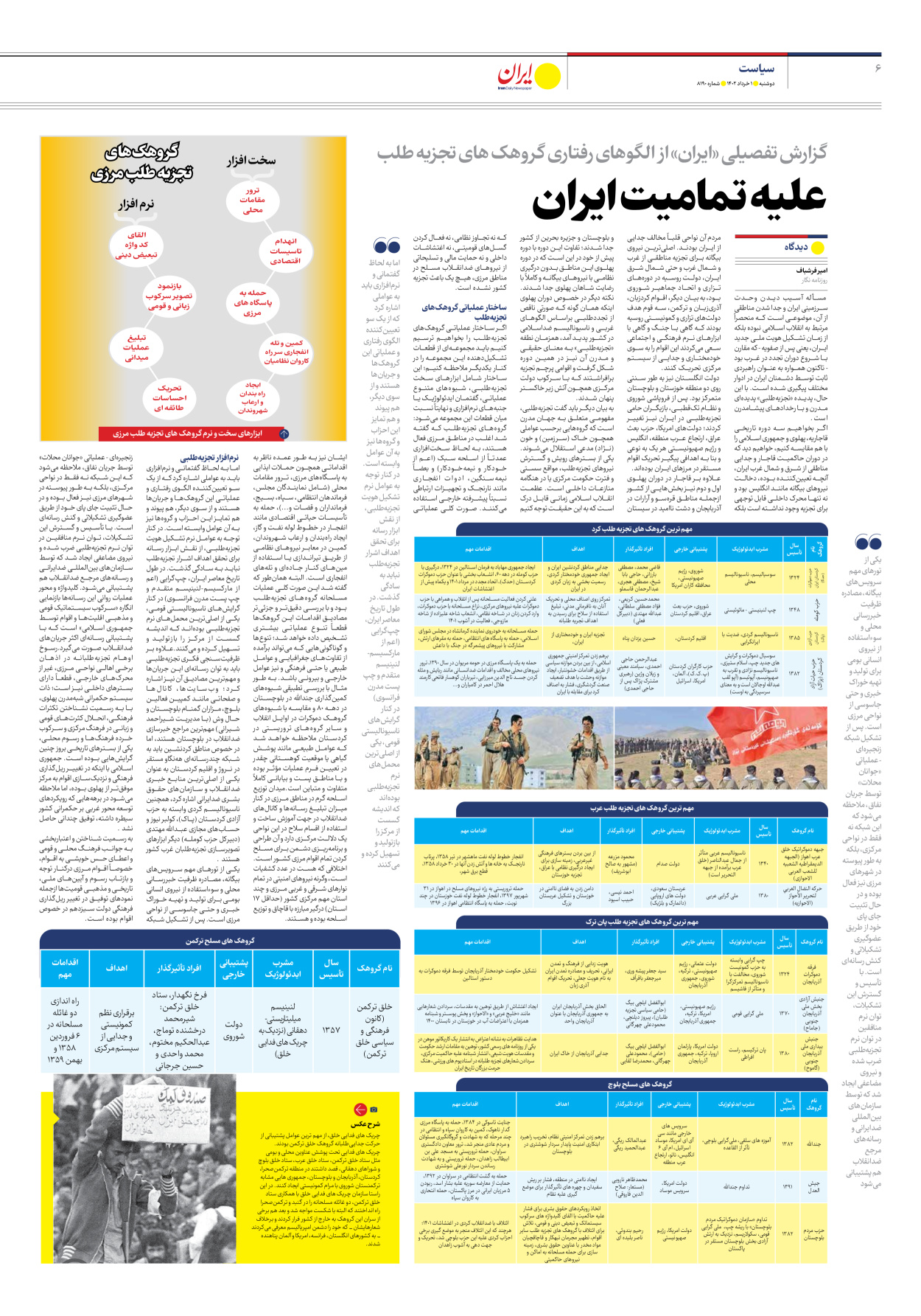روزنامه ایران - شماره هشت هزار و صد و نود - ۰۱ خرداد ۱۴۰۲ - صفحه ۶