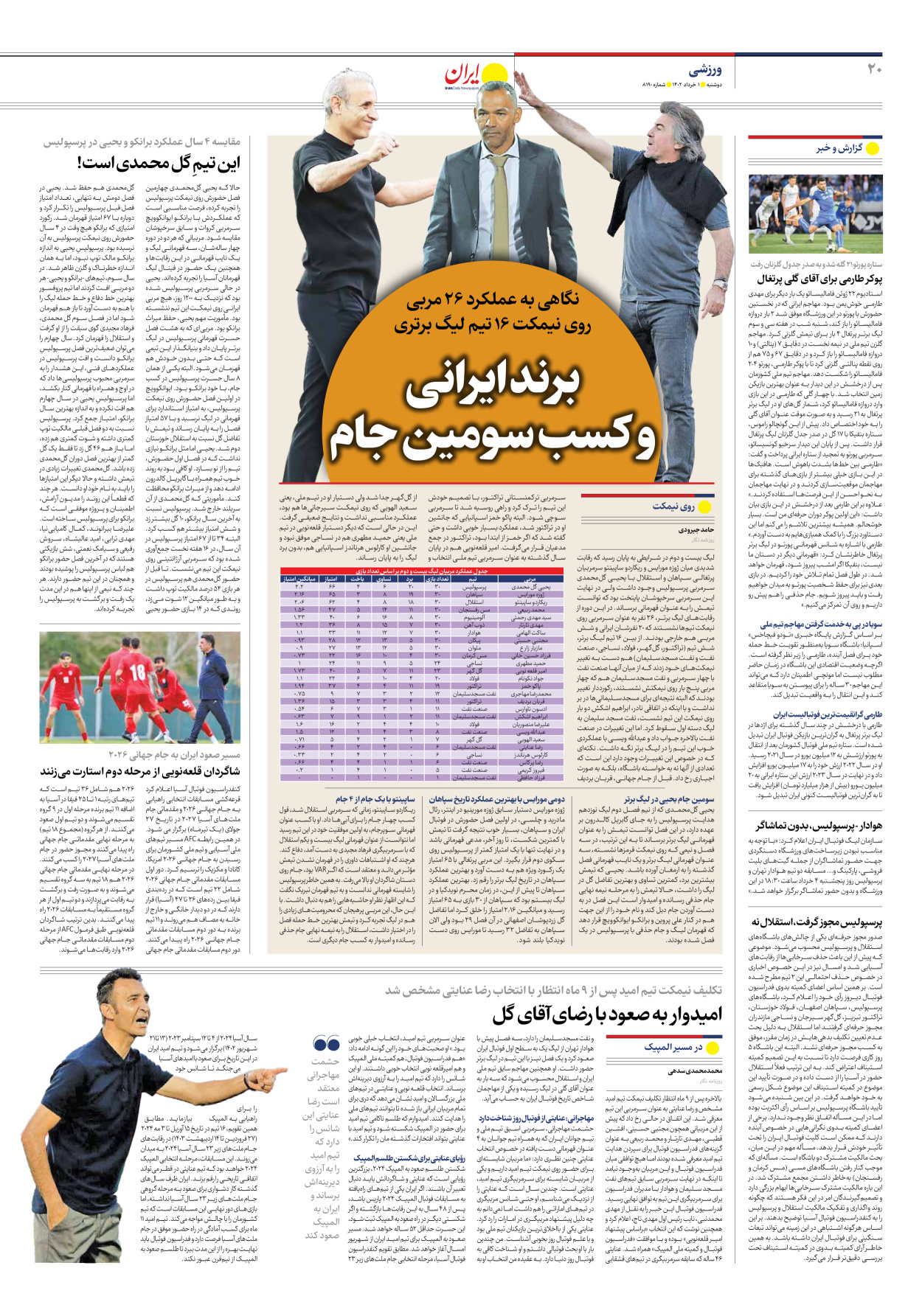 روزنامه ایران - شماره هشت هزار و صد و نود - ۰۱ خرداد ۱۴۰۲ - صفحه ۲۰