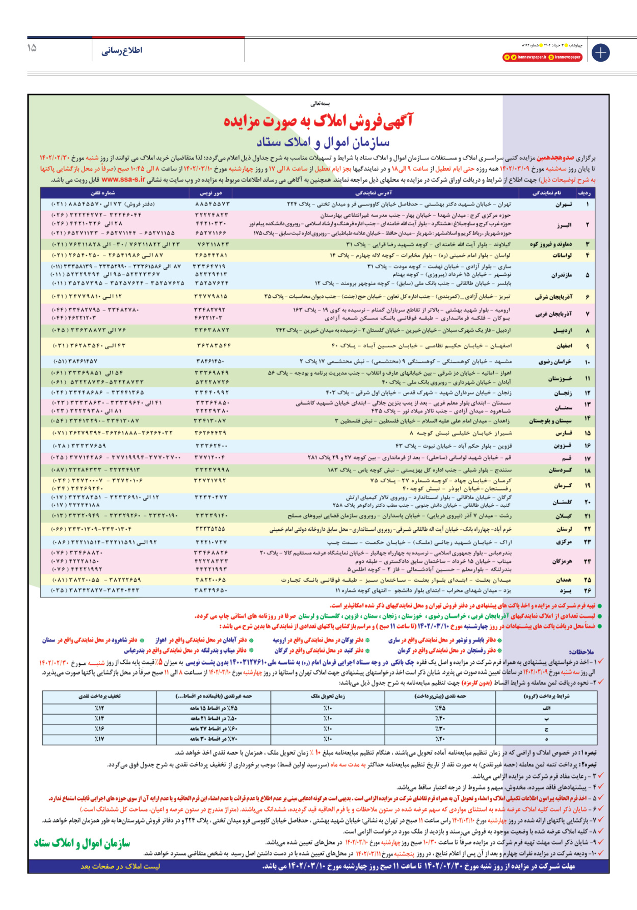 روزنامه ایران - شماره هشت هزار و صد و نود و دو - ۰۳ خرداد ۱۴۰۲ - صفحه ۱۵