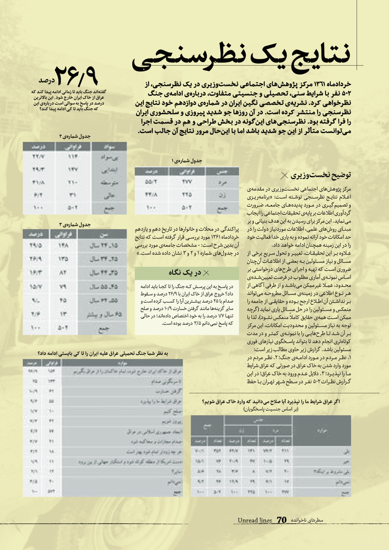روزنامه ایران - ویژه نامه سطرهای ناخوانده - ۰۳ خرداد ۱۴۰۲ - صفحه ۷۰
