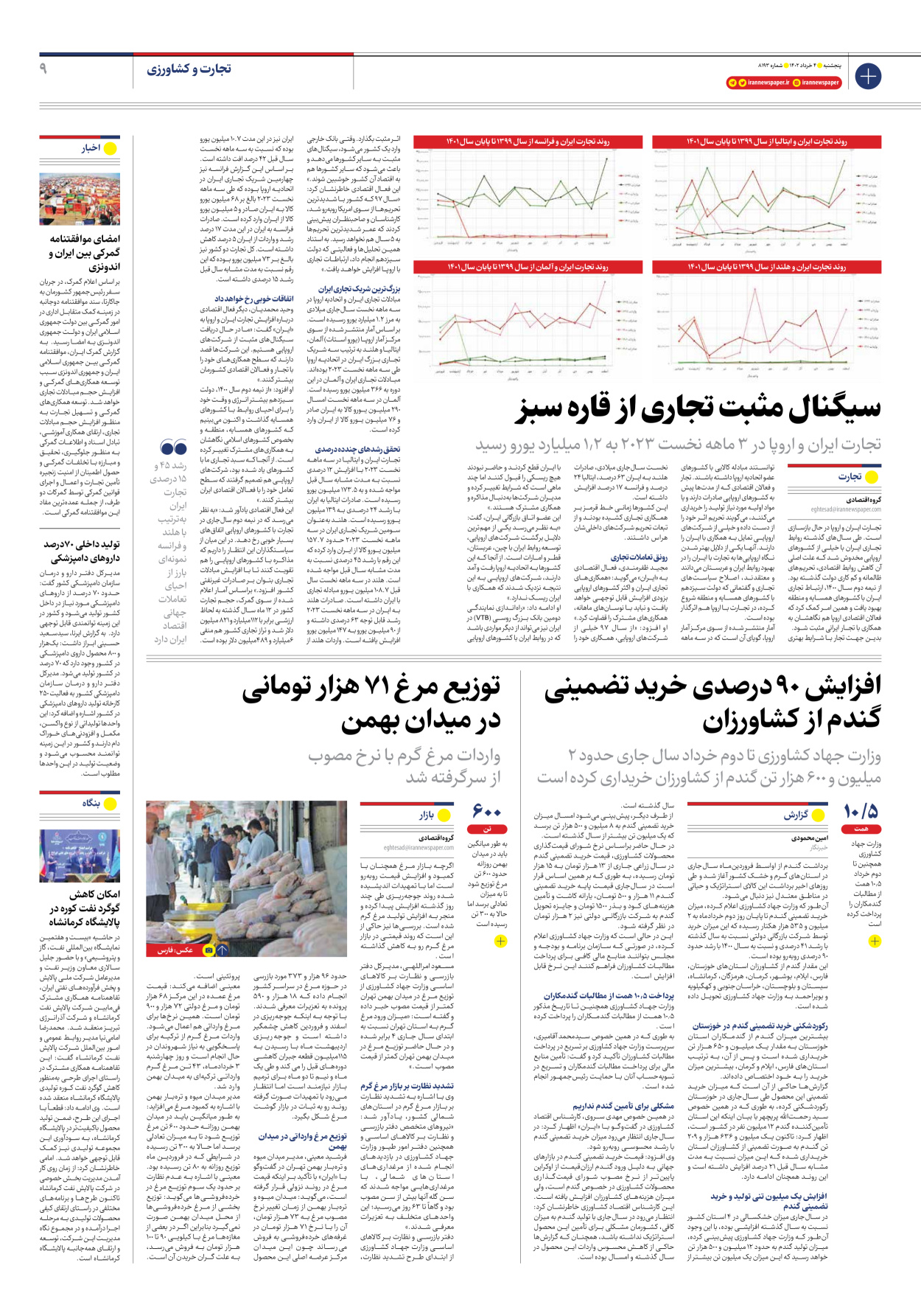 روزنامه ایران - شماره هشت هزار و صد و نود و سه - ۰۴ خرداد ۱۴۰۲ - صفحه ۹