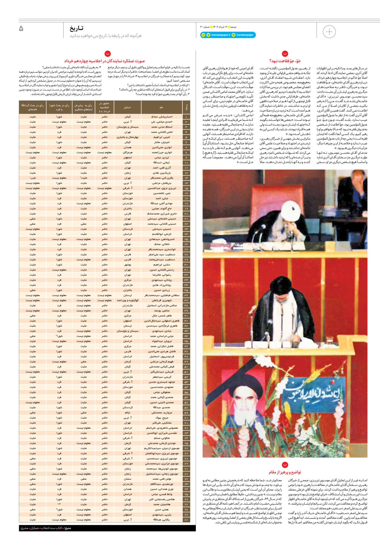 روزنامه ایران - ویژه نامه جمعه۳۰ - ۱۱ خرداد ۱۴۰۲ - صفحه ۵