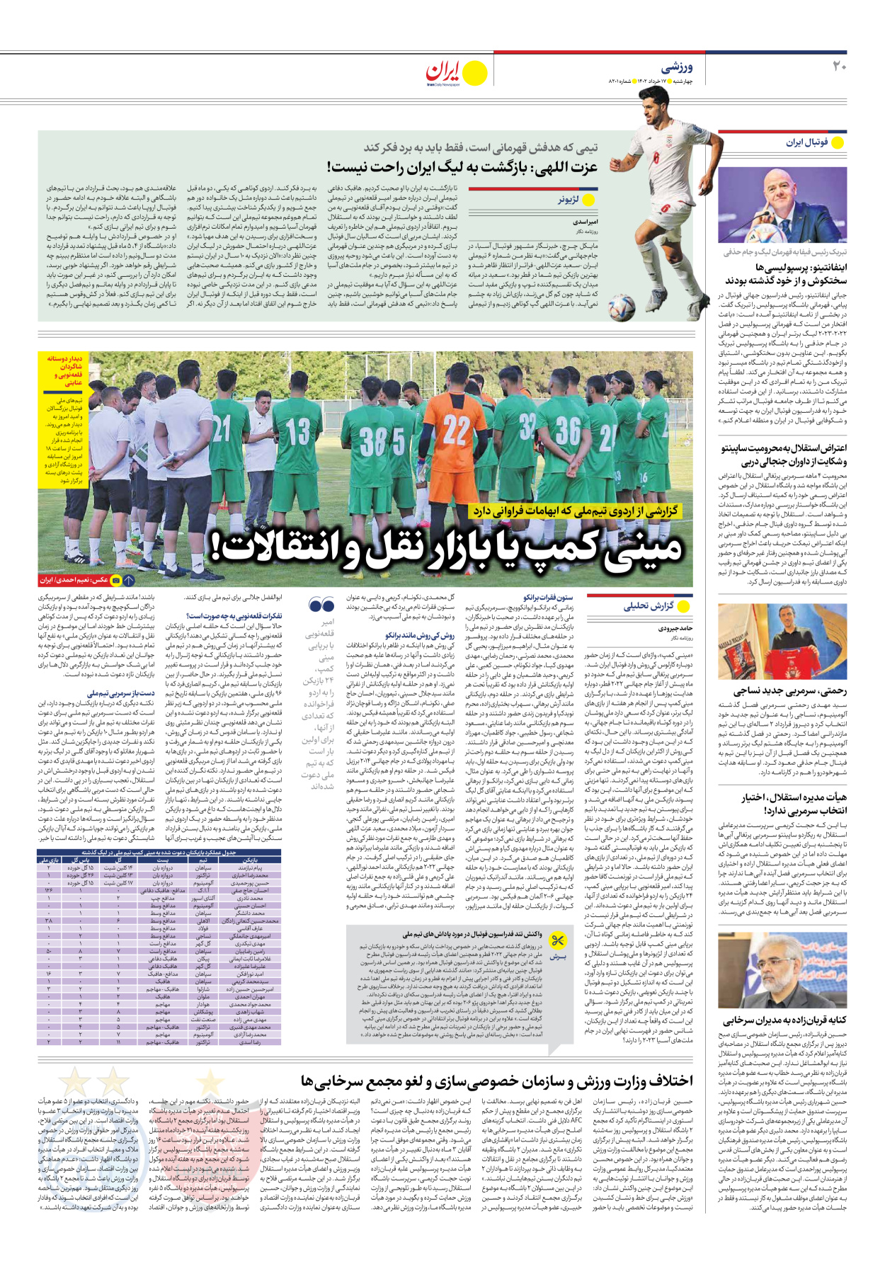 روزنامه ایران - شماره هشت هزار و دویست و یک - ۱۷ خرداد ۱۴۰۲ - صفحه ۲۰