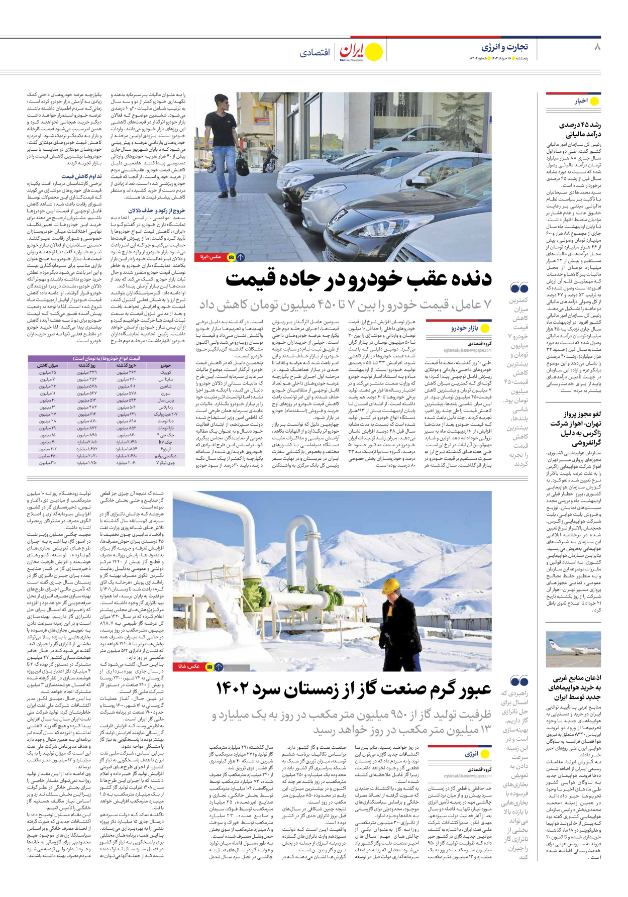 روزنامه ایران - شماره هشت هزار و دویست و دو - ۱۸ خرداد ۱۴۰۲ - صفحه ۸