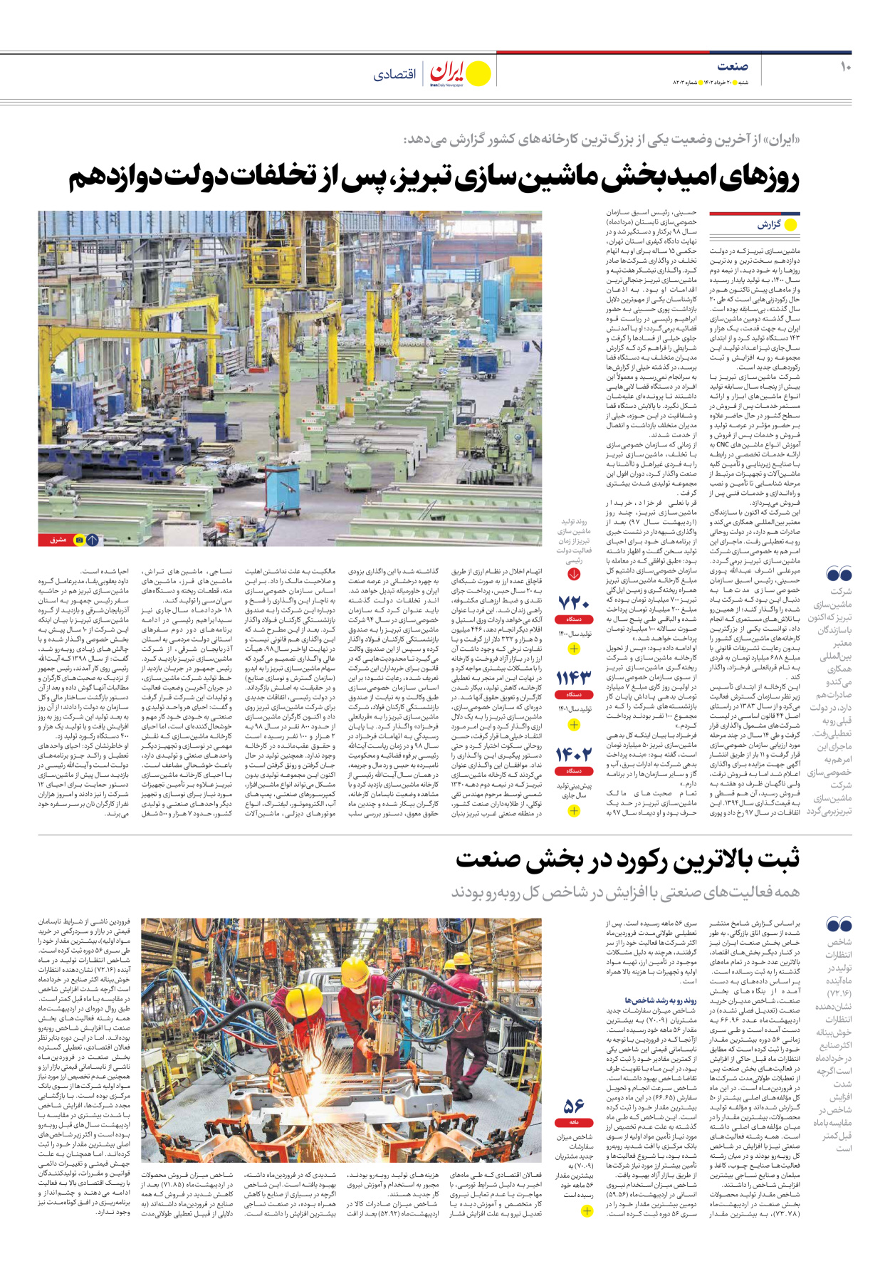 روزنامه ایران - شماره هشت هزار و دویست و سه - ۲۰ خرداد ۱۴۰۲ - صفحه ۱۰