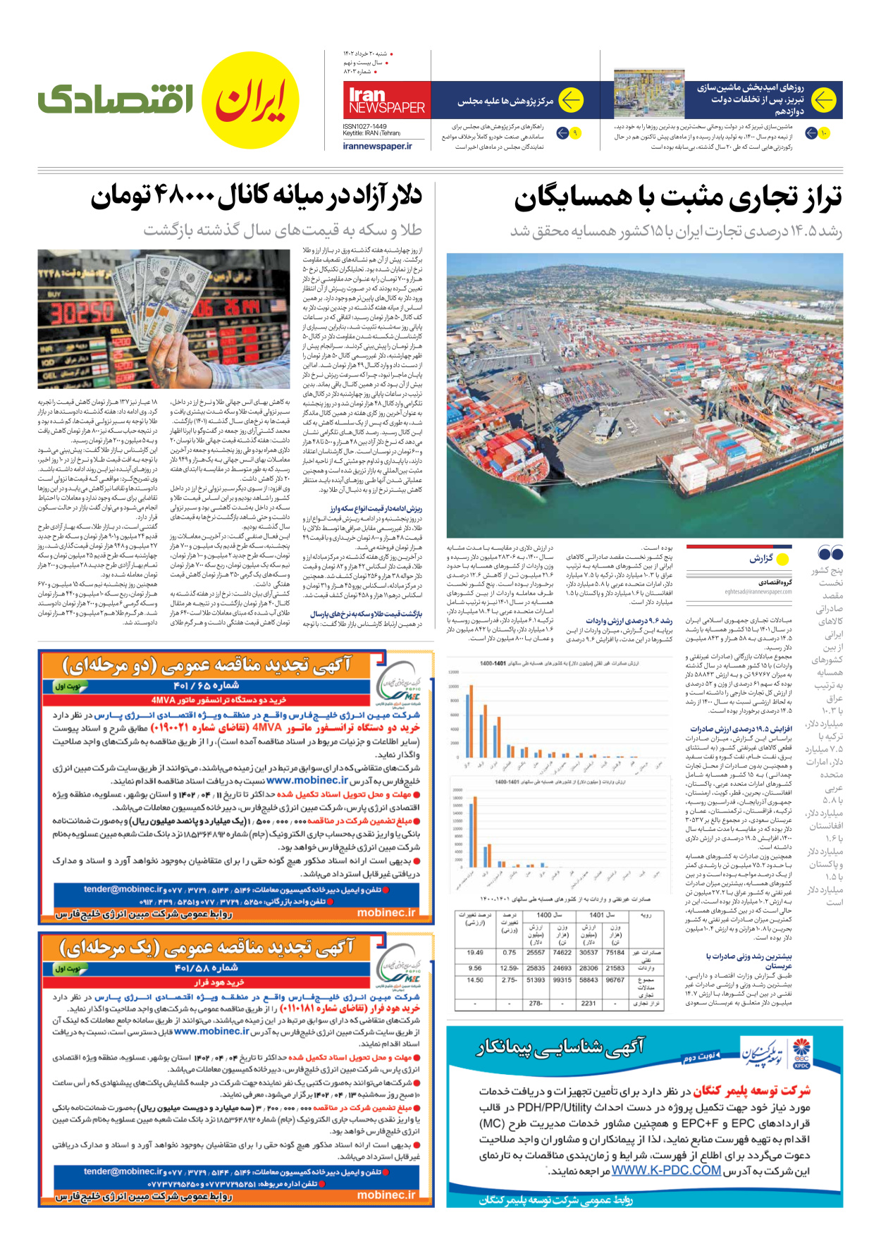 روزنامه ایران - شماره هشت هزار و دویست و سه - ۲۰ خرداد ۱۴۰۲ - صفحه ۷