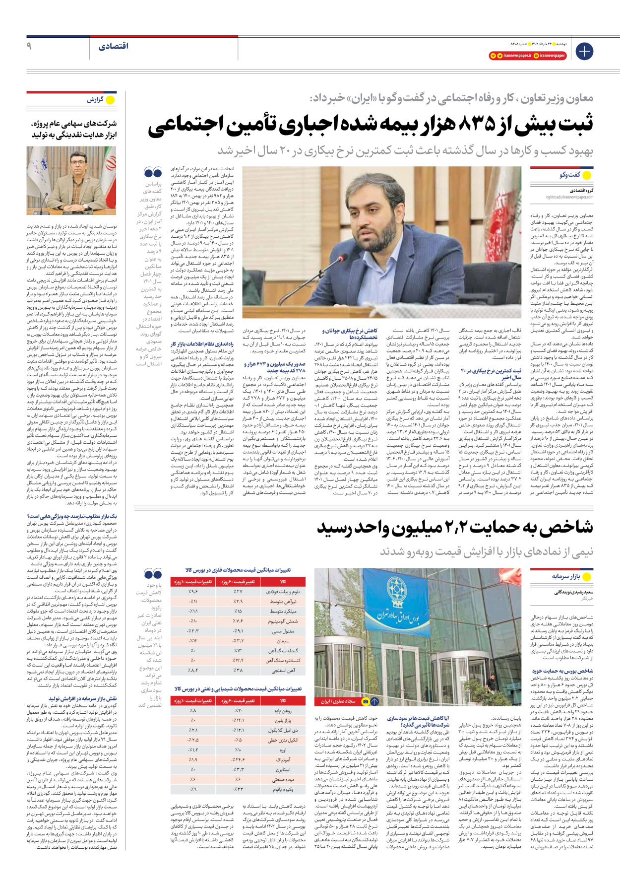 روزنامه ایران - شماره هشت هزار و دویست و پنج - ۲۲ خرداد ۱۴۰۲ - صفحه ۹