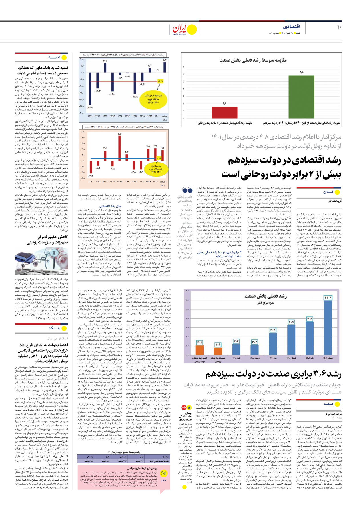 روزنامه ایران - شماره هشت هزار و دویست و نه - ۲۷ خرداد ۱۴۰۲ - صفحه ۱۰