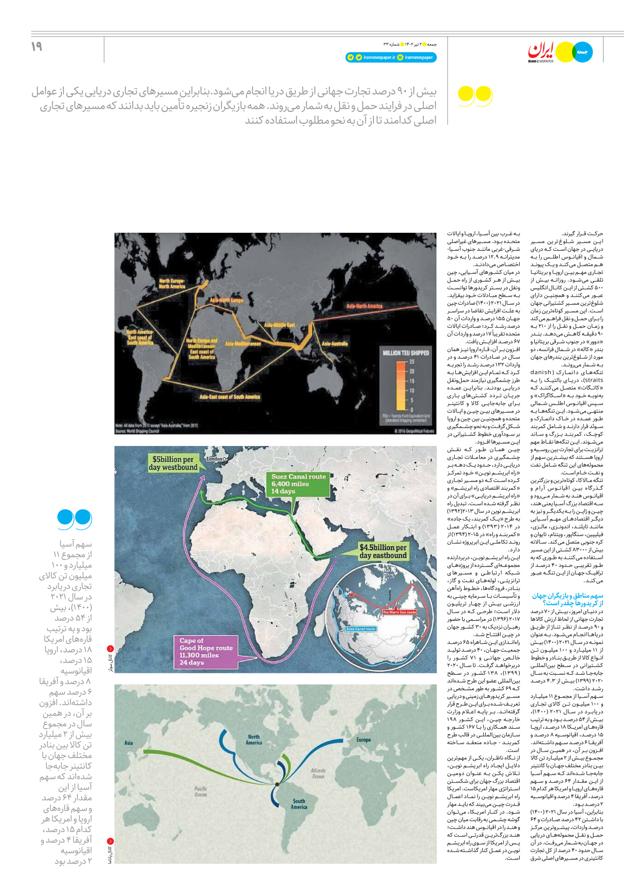 روزنامه ایران - ویژه نامه جمعه ۳۳ - ۰۱ تیر ۱۴۰۲ - صفحه ۱۹