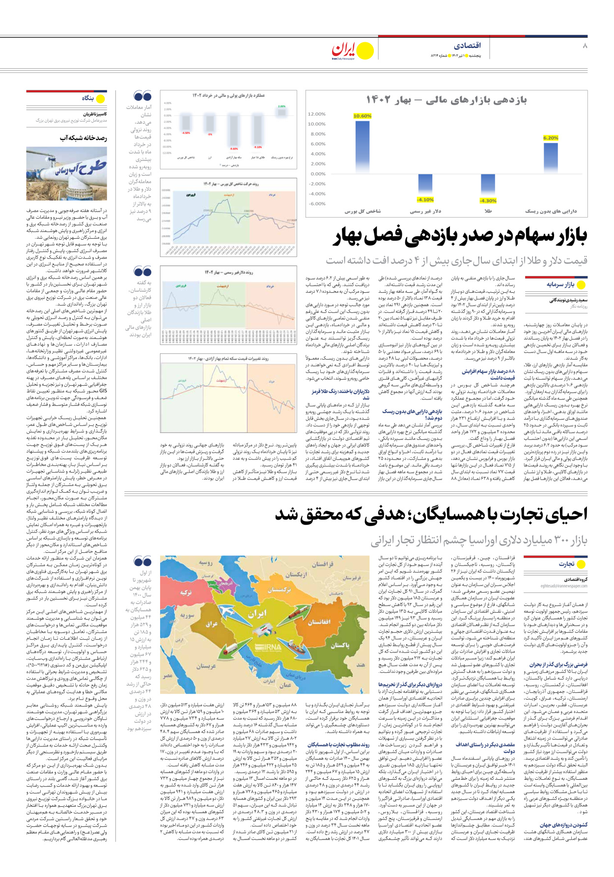 روزنامه ایران - شماره هشت هزار و دویست و چهارده - ۰۱ تیر ۱۴۰۲ - صفحه ۸
