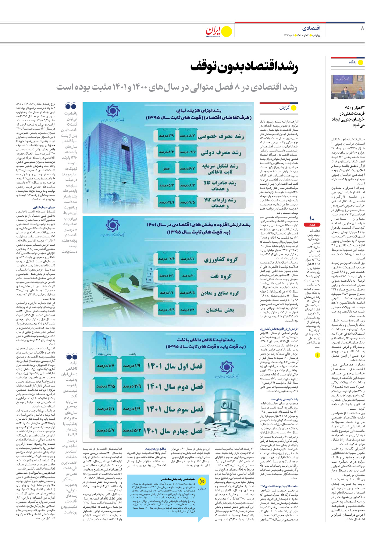 روزنامه ایران - شماره هشت هزار و دویست و سیزده - ۳۱ خرداد ۱۴۰۲ - صفحه ۸