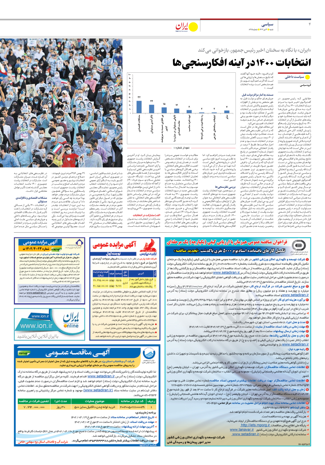 روزنامه ایران - شماره هشت هزار و دویست و پانزده - ۰۳ تیر ۱۴۰۲ - صفحه ۴