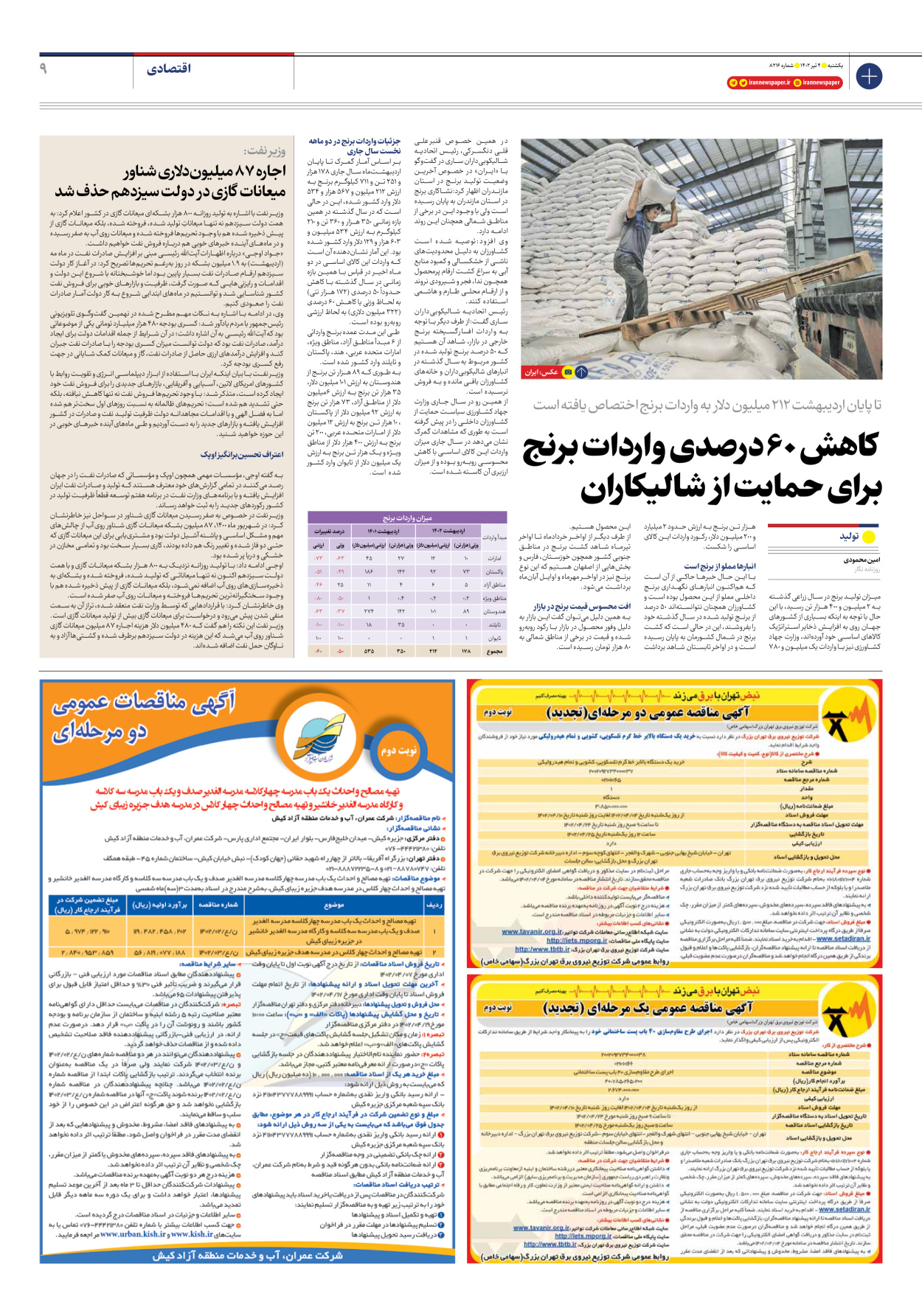 روزنامه ایران - شماره هشت هزار و دویست و شانزده - ۰۴ تیر ۱۴۰۲ - صفحه ۹