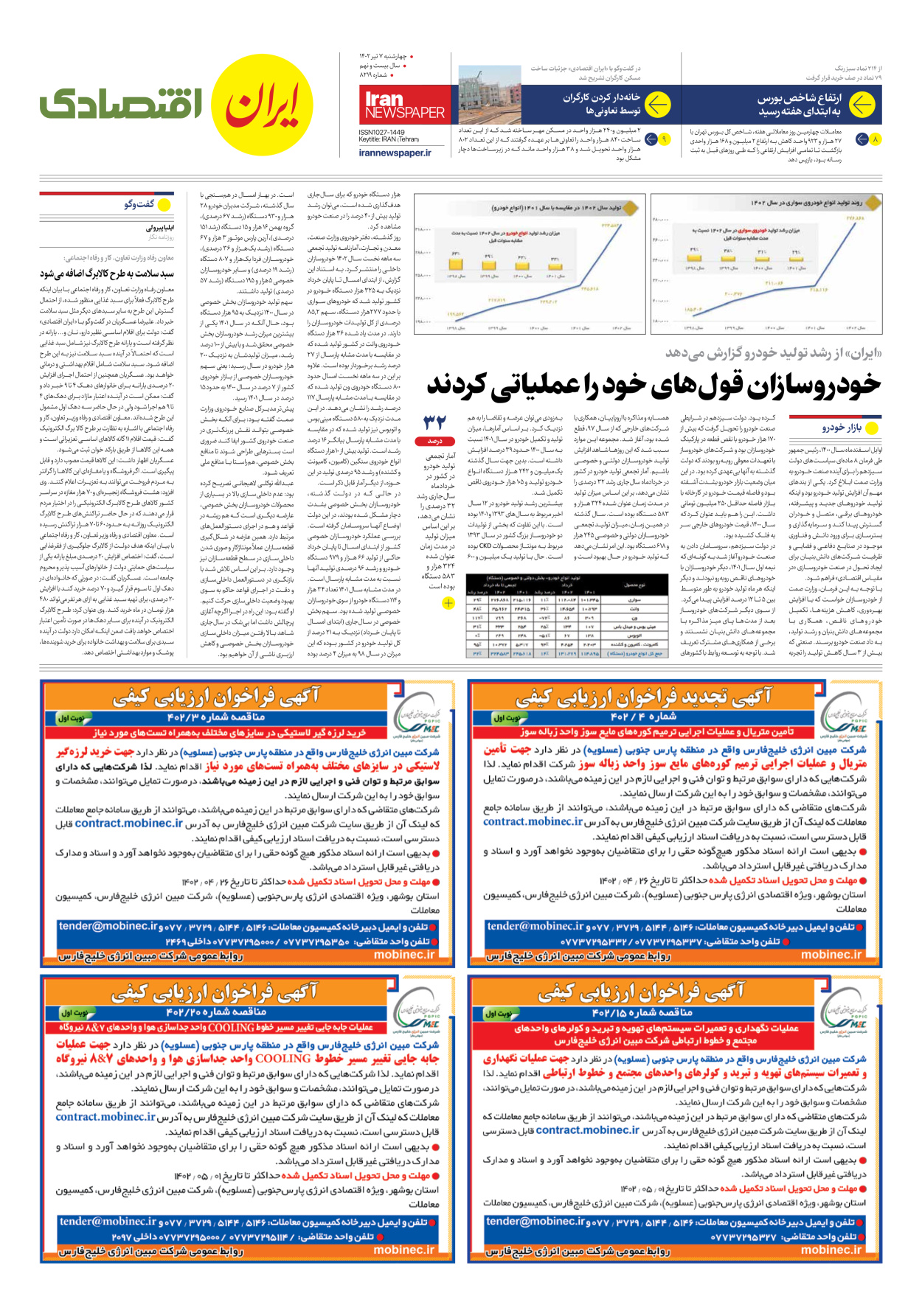 روزنامه ایران - شماره هشت هزار و دویست و نوزده - ۰۷ تیر ۱۴۰۲ - صفحه ۷
