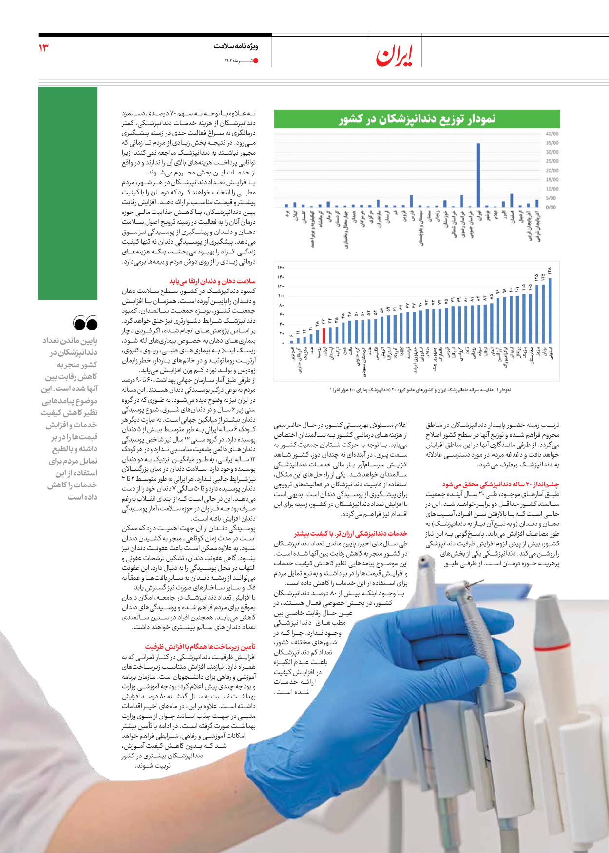 روزنامه ایران - ویژه نامه سلامت - ۱۰ تیر ۱۴۰۲ - صفحه ۱۳