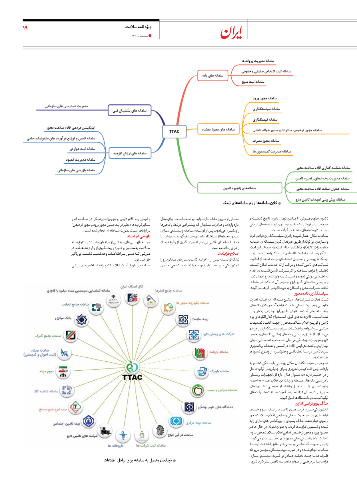 روزنامه ایران - ویژه نامه سلامت - ۱۰ تیر ۱۴۰۲ - صفحه ۱۹