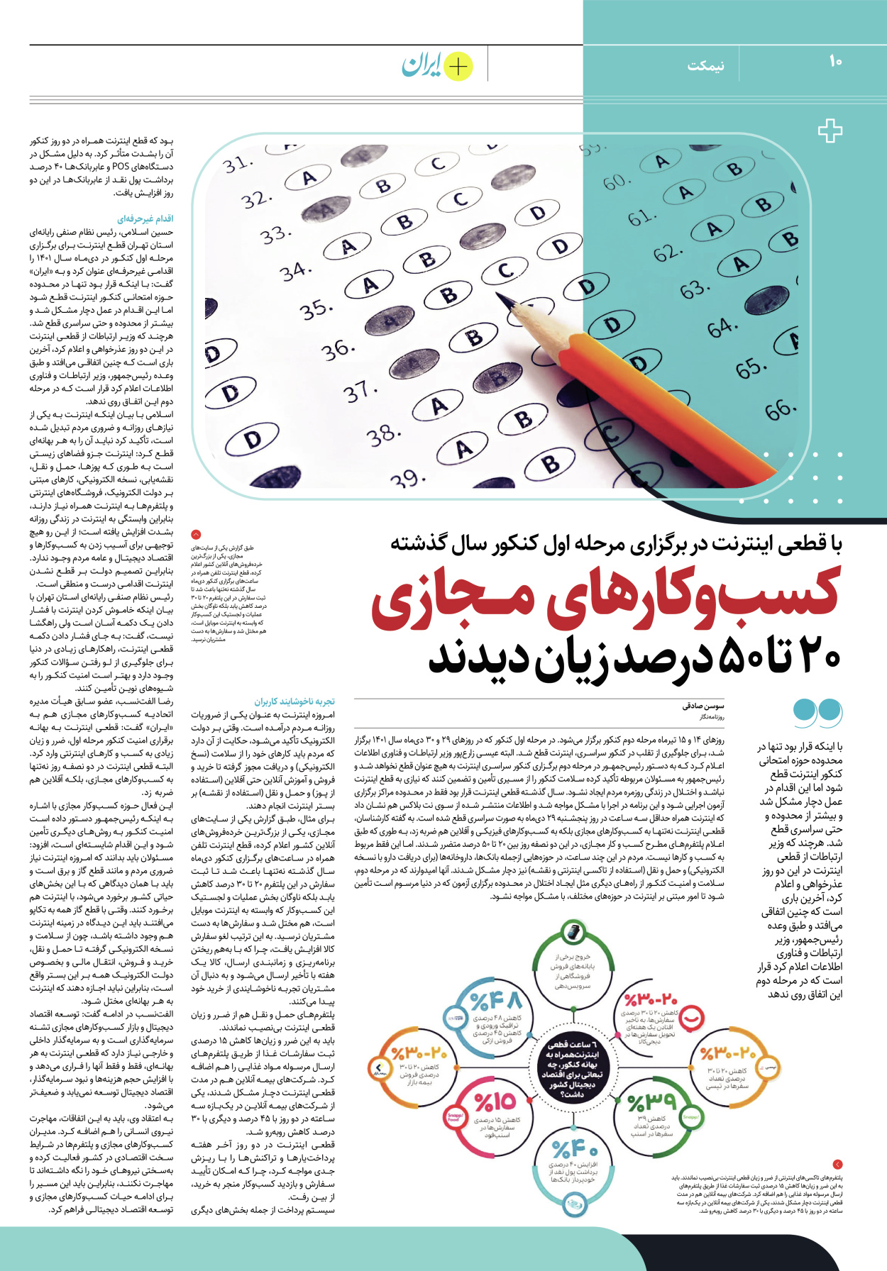 روزنامه ایران - ویژه نامه پلاس۸۲۲۳ - ۱۳ تیر ۱۴۰۲ - صفحه ۱۰
