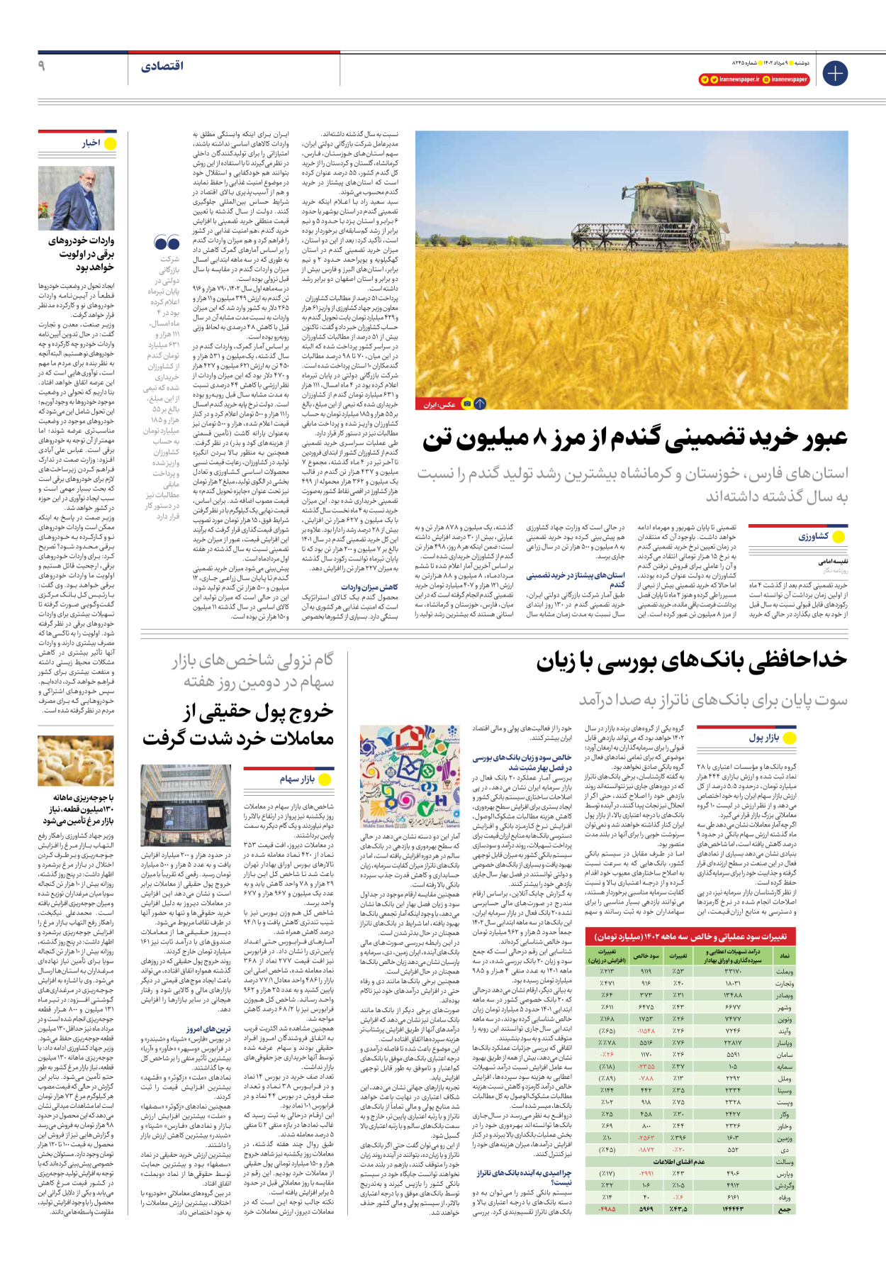روزنامه ایران - شماره هشت هزار و دویست و چهل و پنج - ۰۹ مرداد ۱۴۰۲ - صفحه ۹